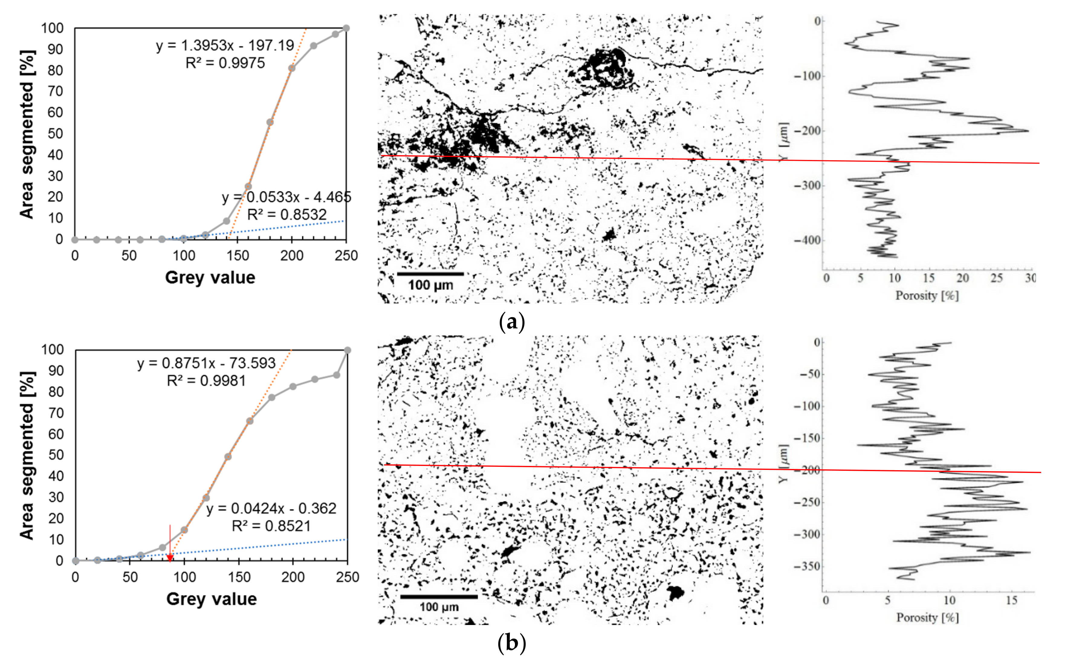 Materials 12 03465 g012 550