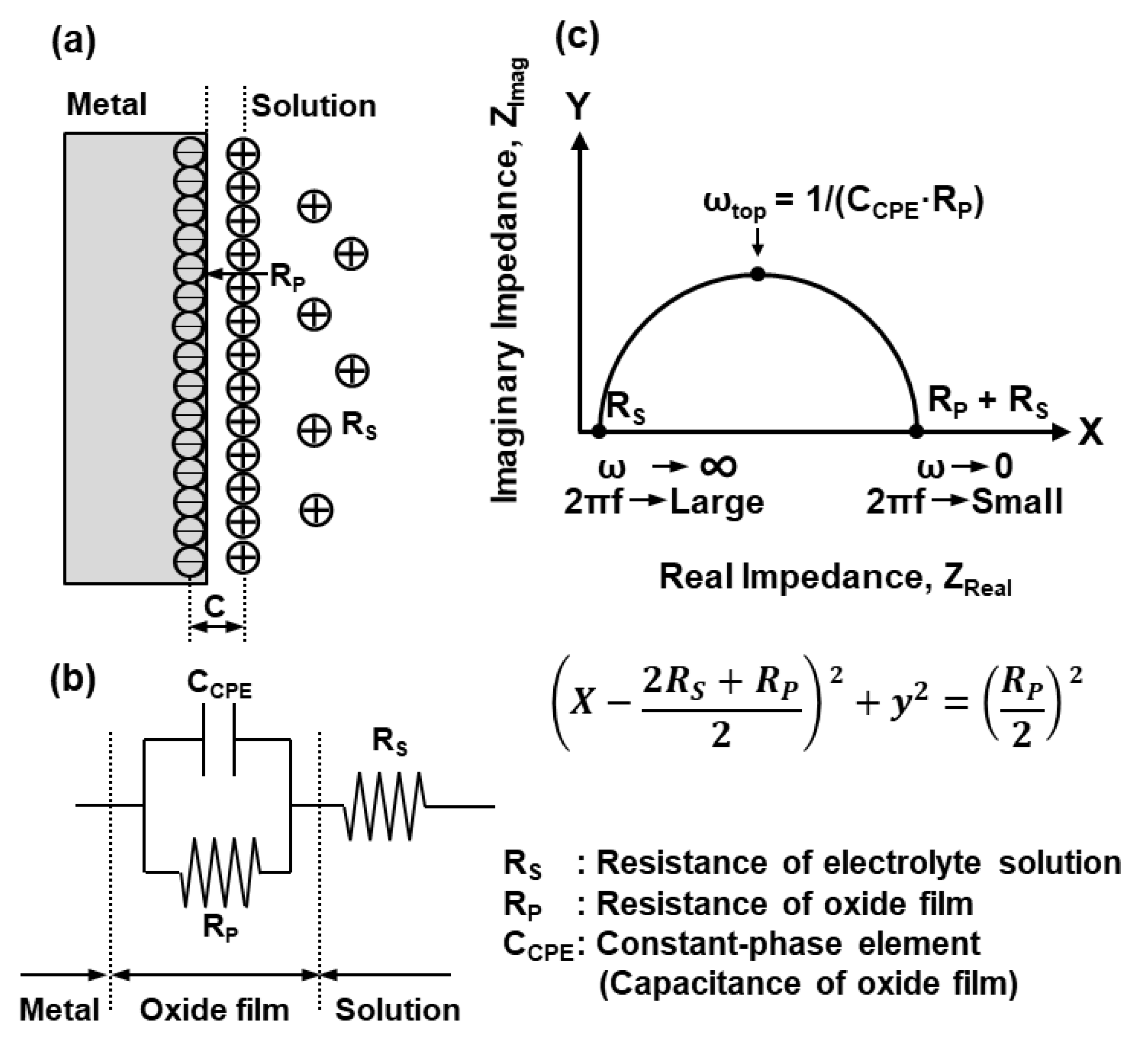 Materials 12 03466 g001