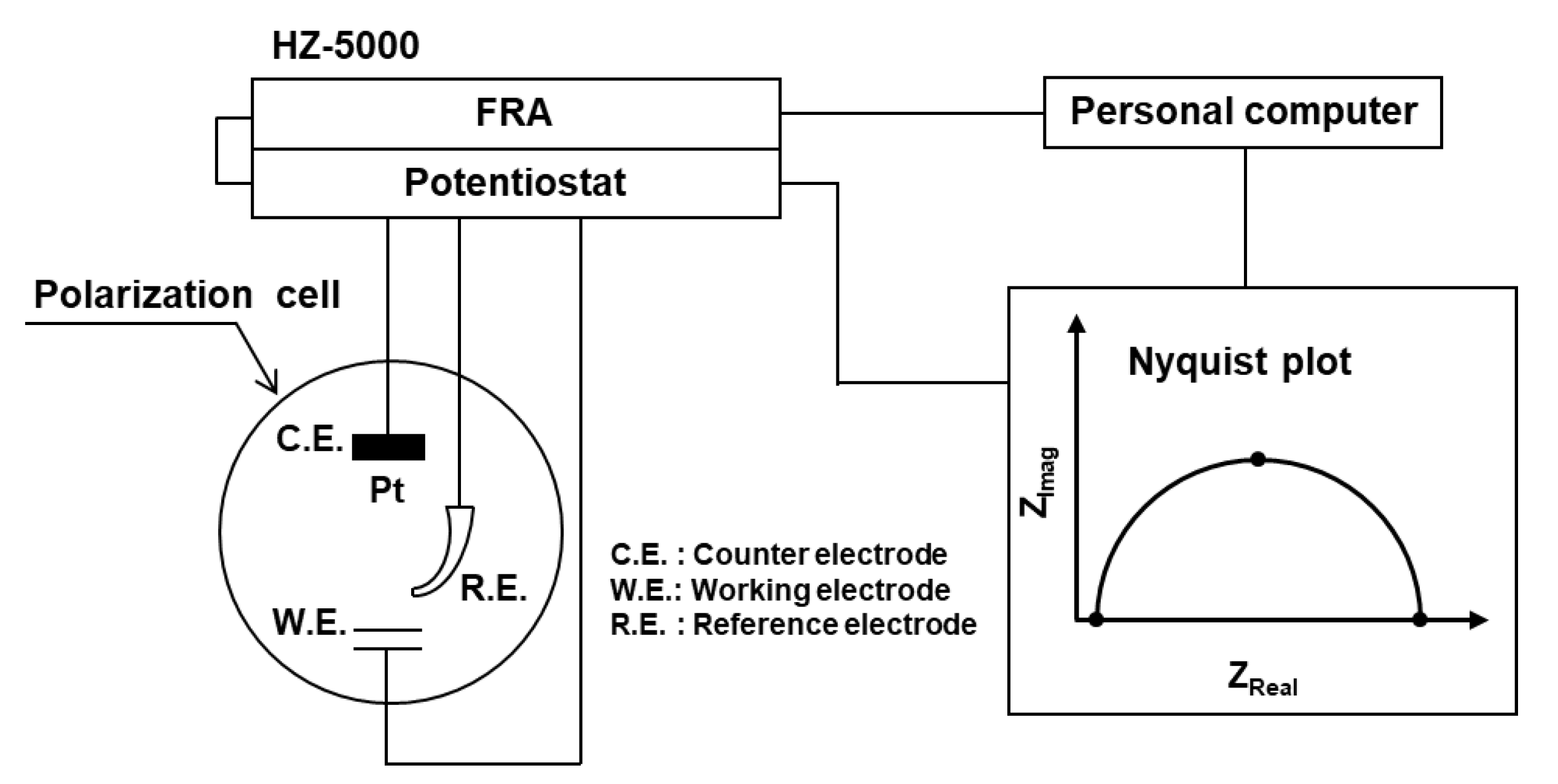 Materials 12 03466 g002