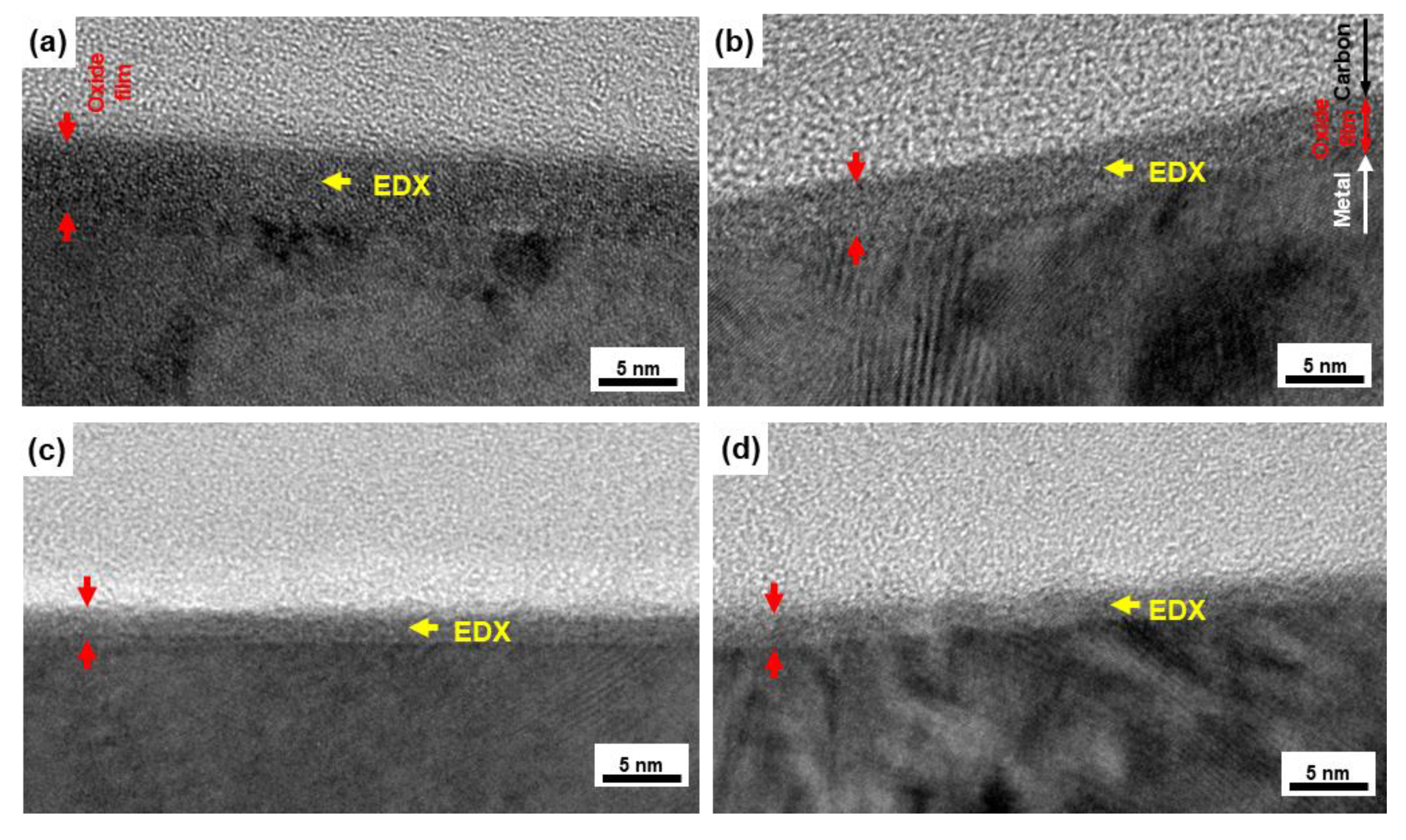 Materials 12 03466 g003