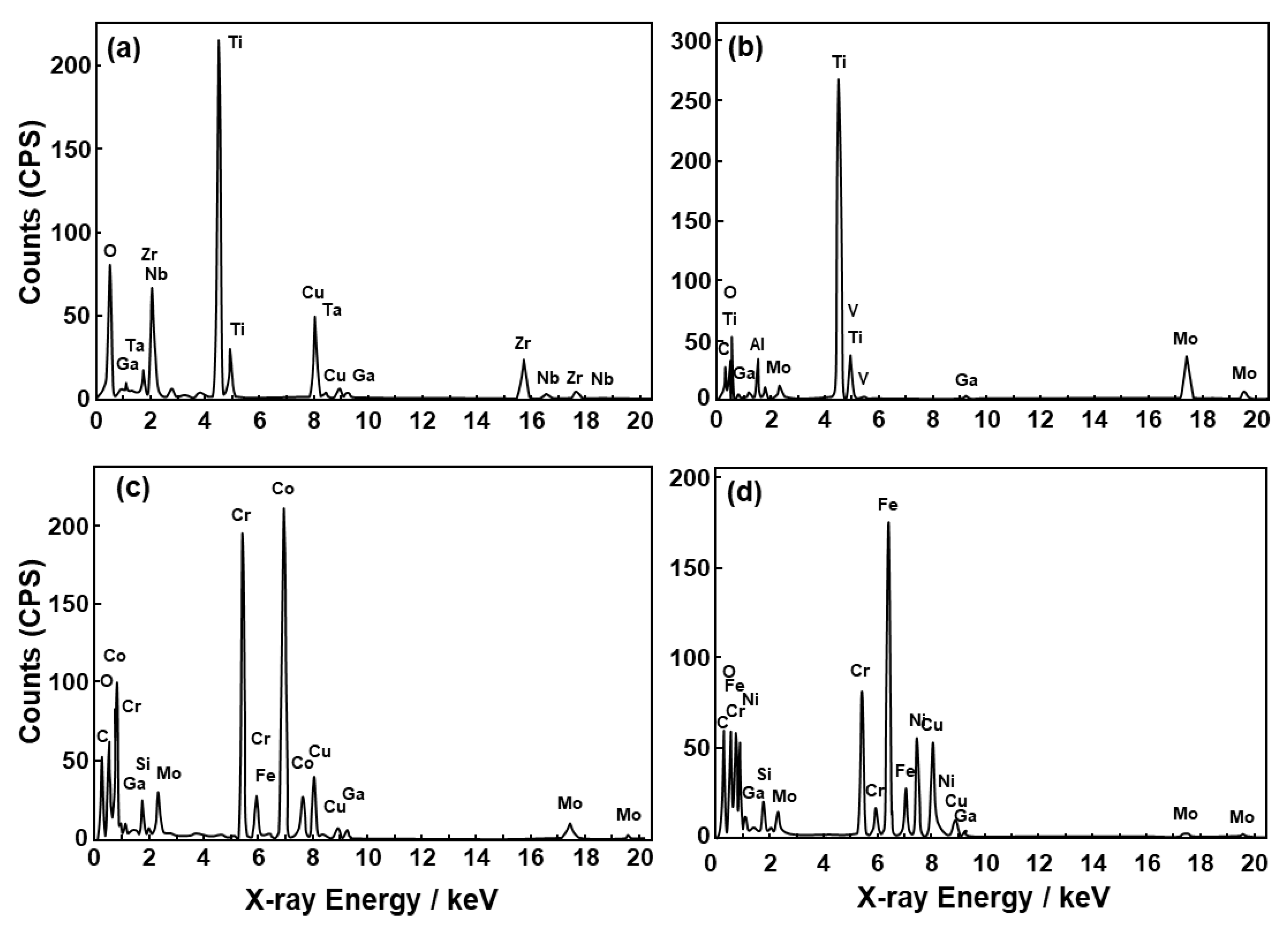 Materials 12 03466 g004