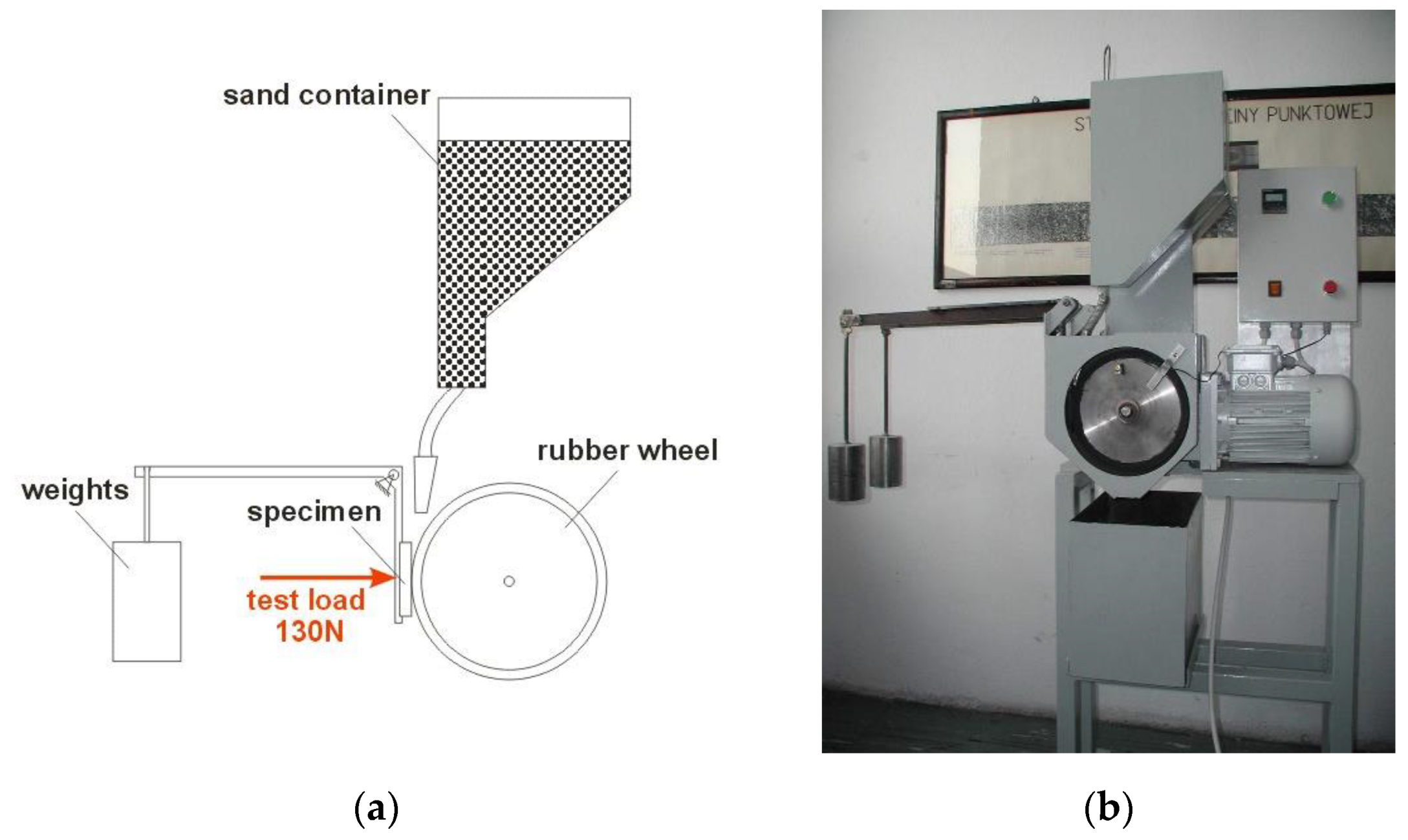 Materials 12 03467 g004 Materials 12 03467 g004