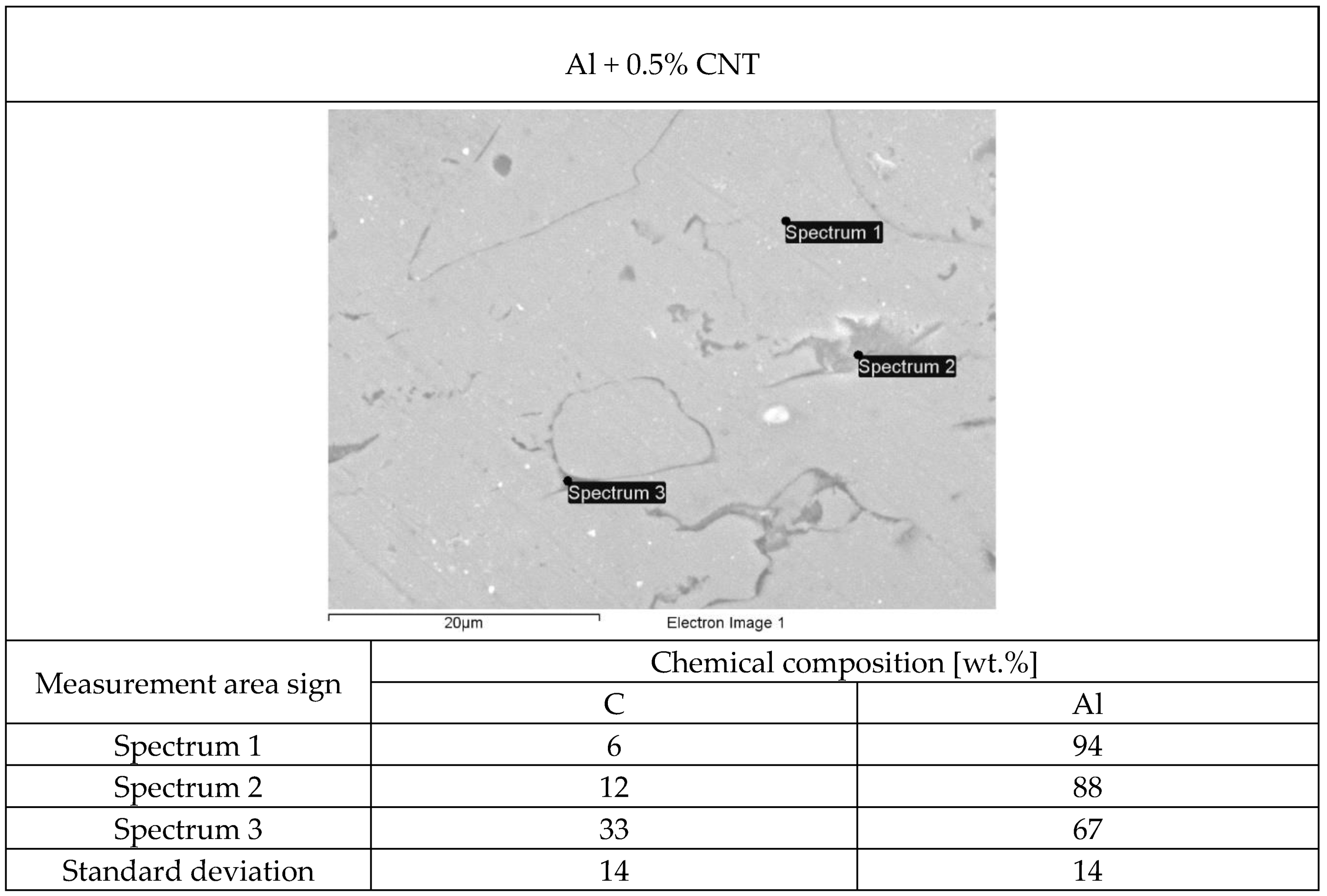 Materials 12 03467 g007 Materials 12 03467 g007
