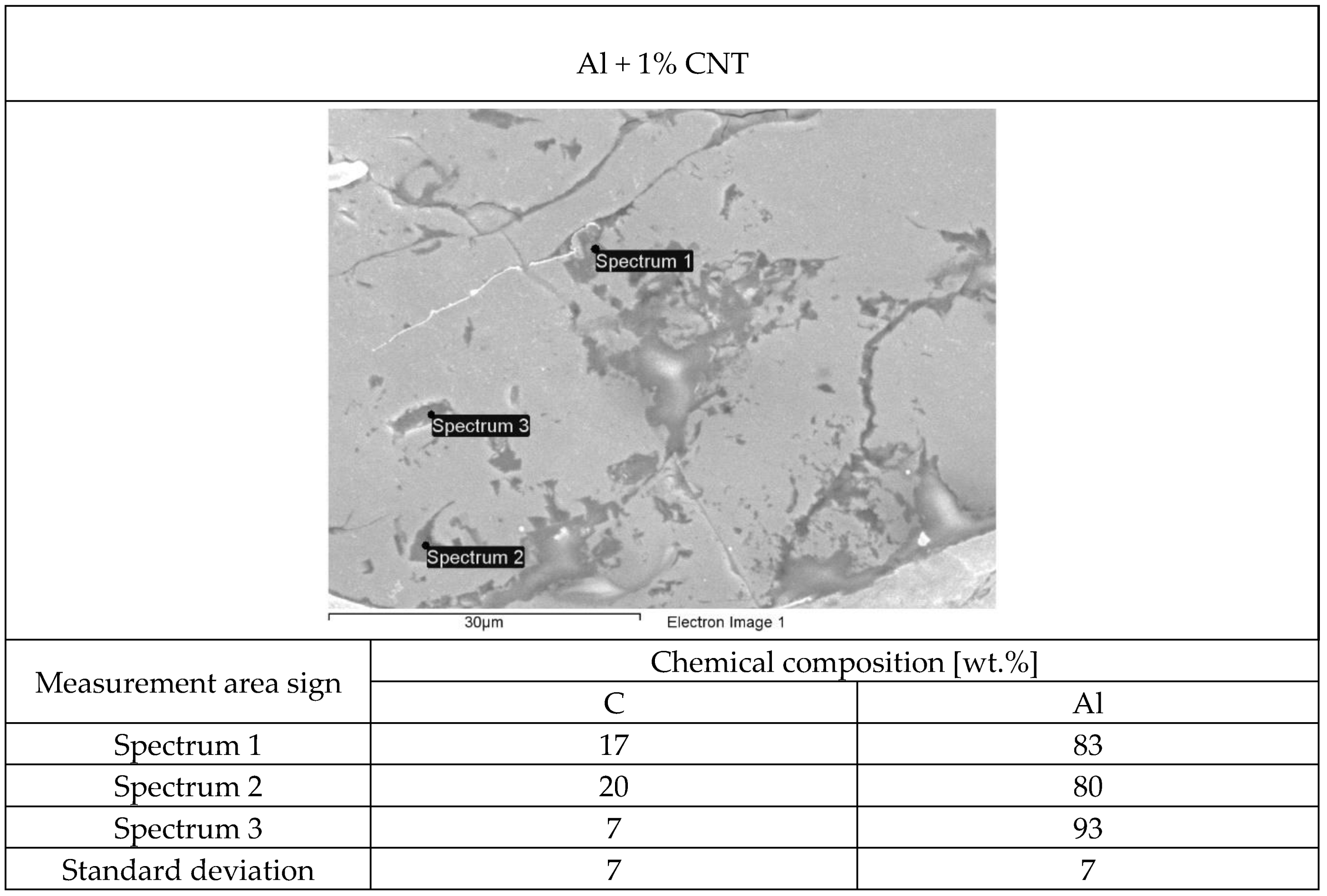 Materials 12 03467 g008 Materials 12 03467 g008