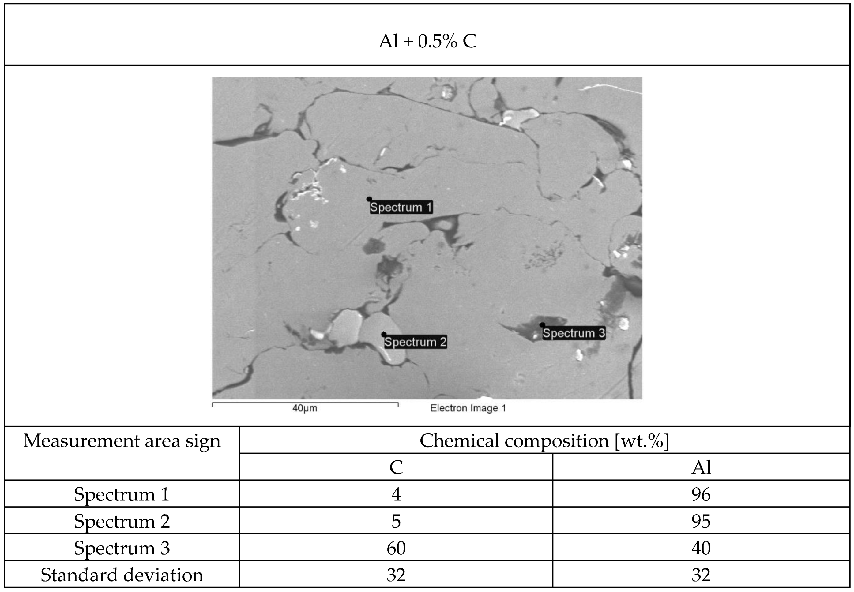 Materials 12 03467 g009 Materials 12 03467 g009
