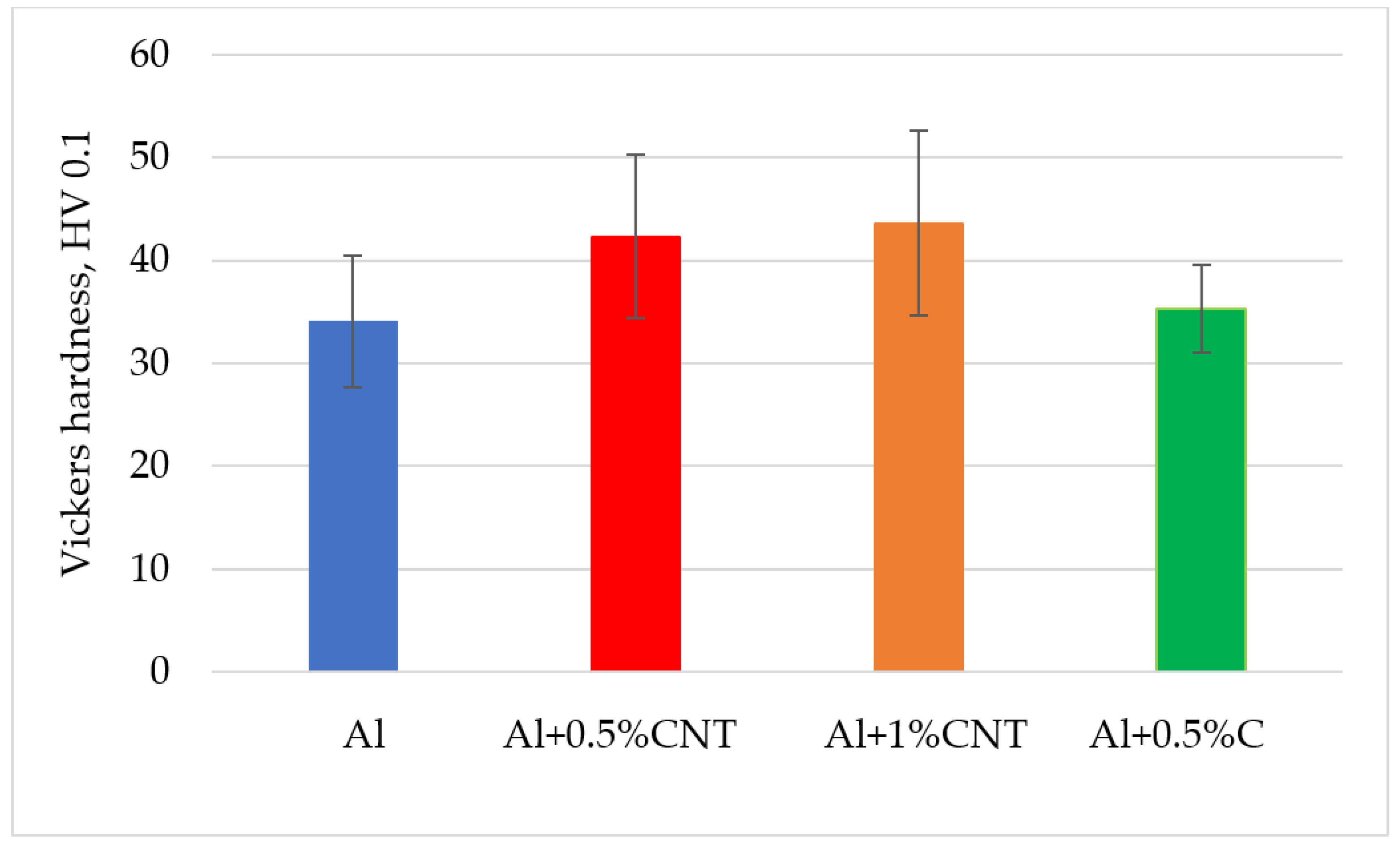 Materials 12 03467 g011 Materials 12 03467 g011