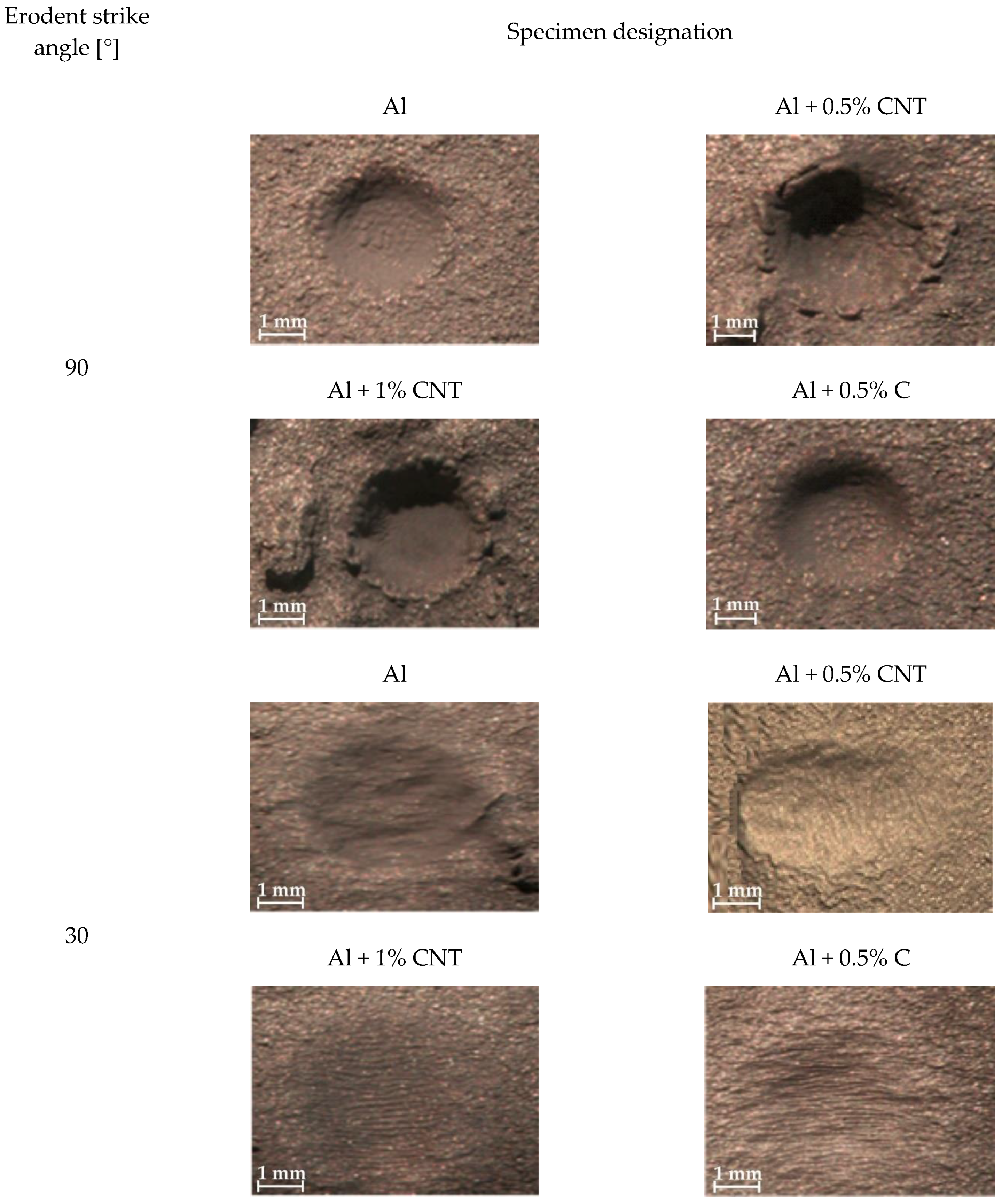 Materials 12 03467 g012 Materials 12 03467 g012