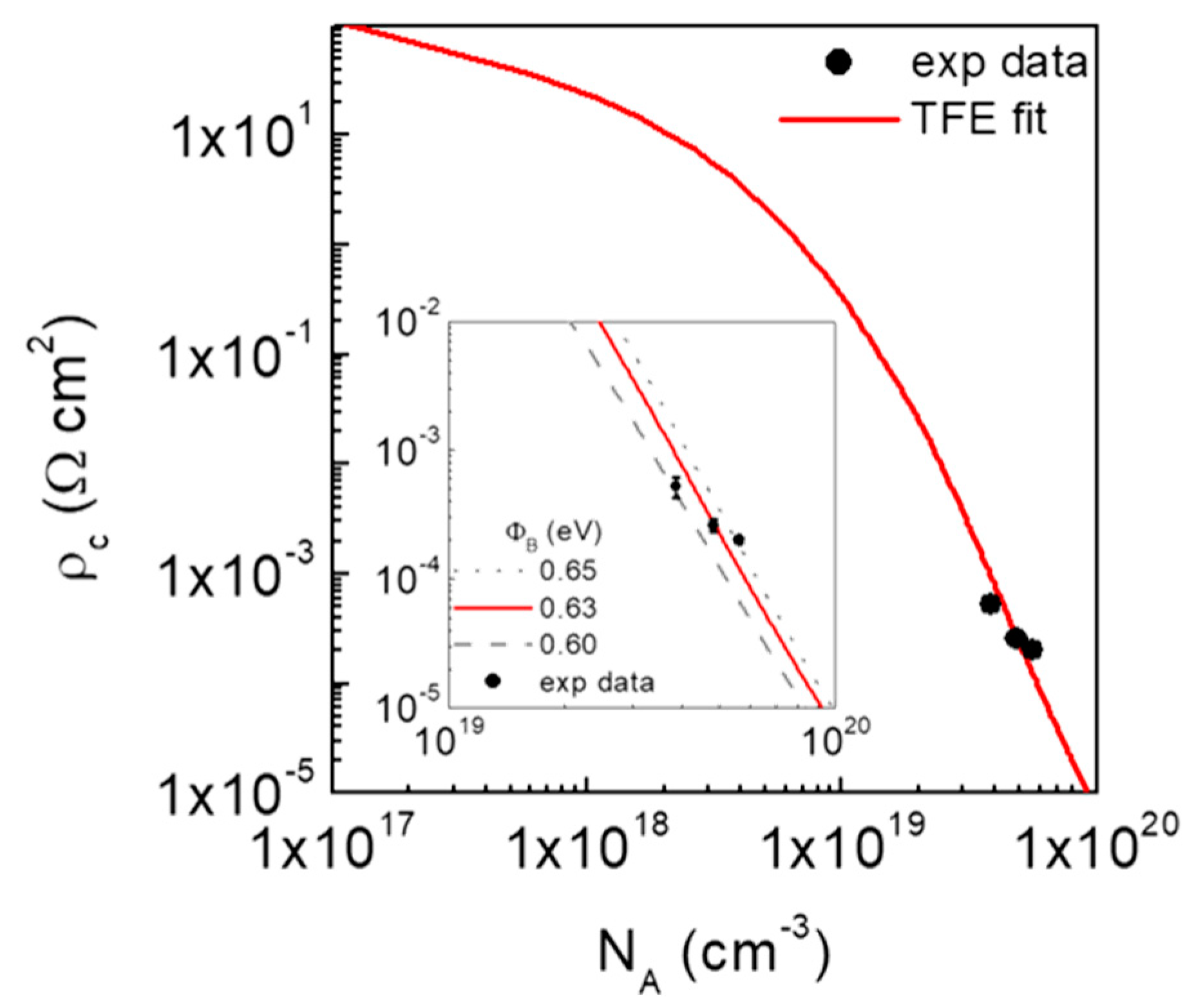 Materials 12 03468 g005 Materials 12 03468 g005