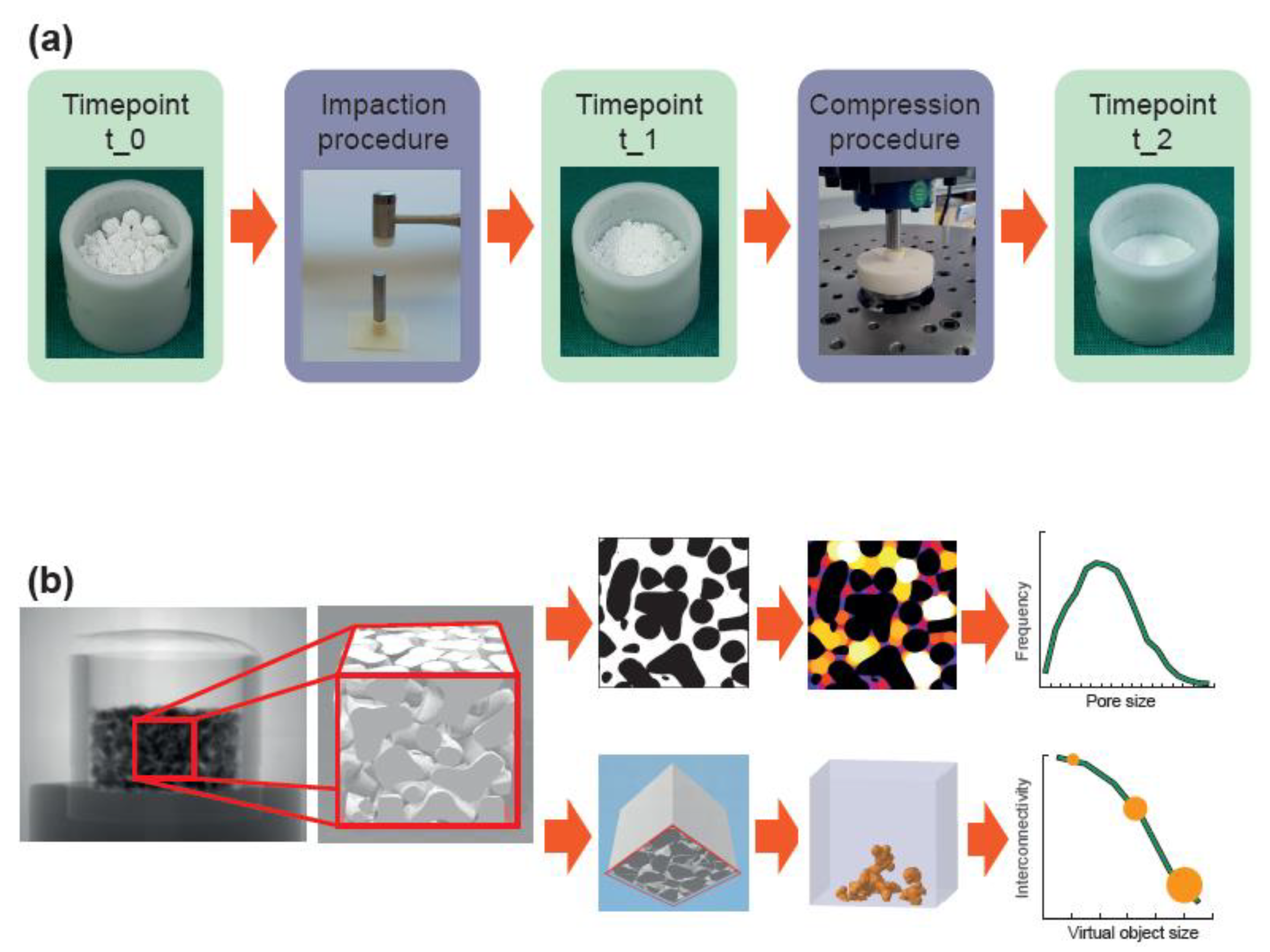 Materials 12 03471 g001 Materials 12 03471 g001