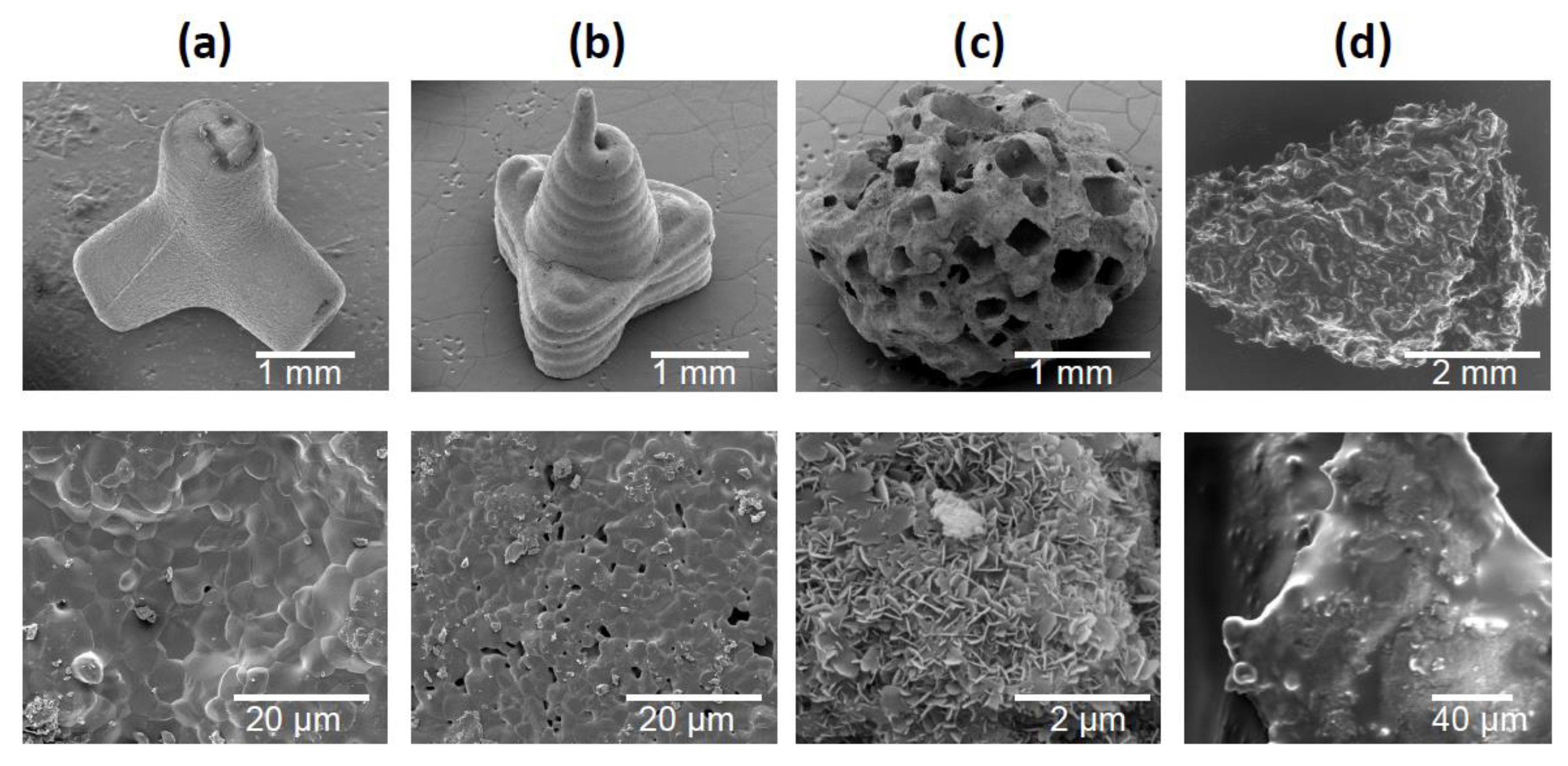 Materials 12 03471 g002 Materials 12 03471 g002