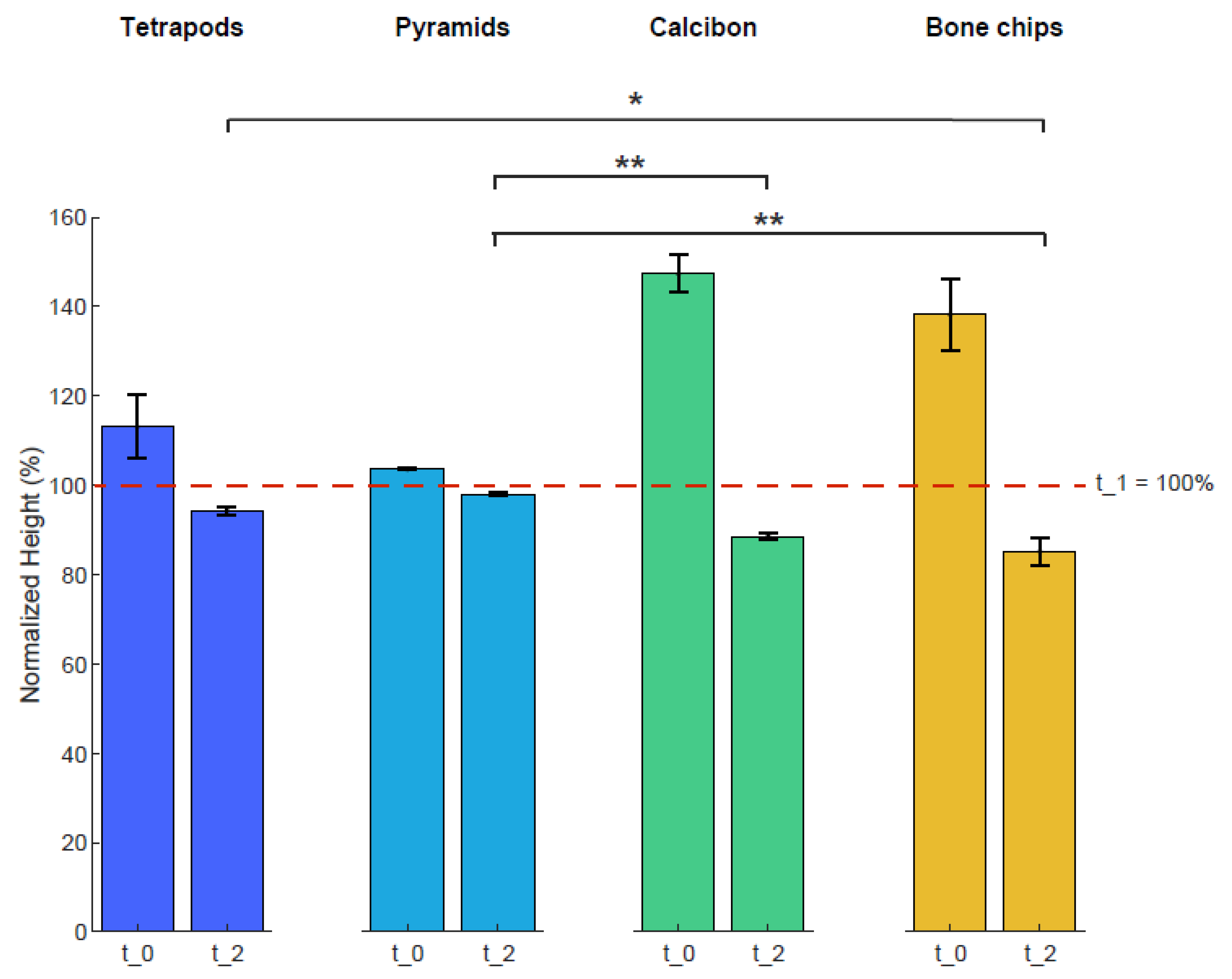 Materials 12 03471 g004 Materials 12 03471 g004