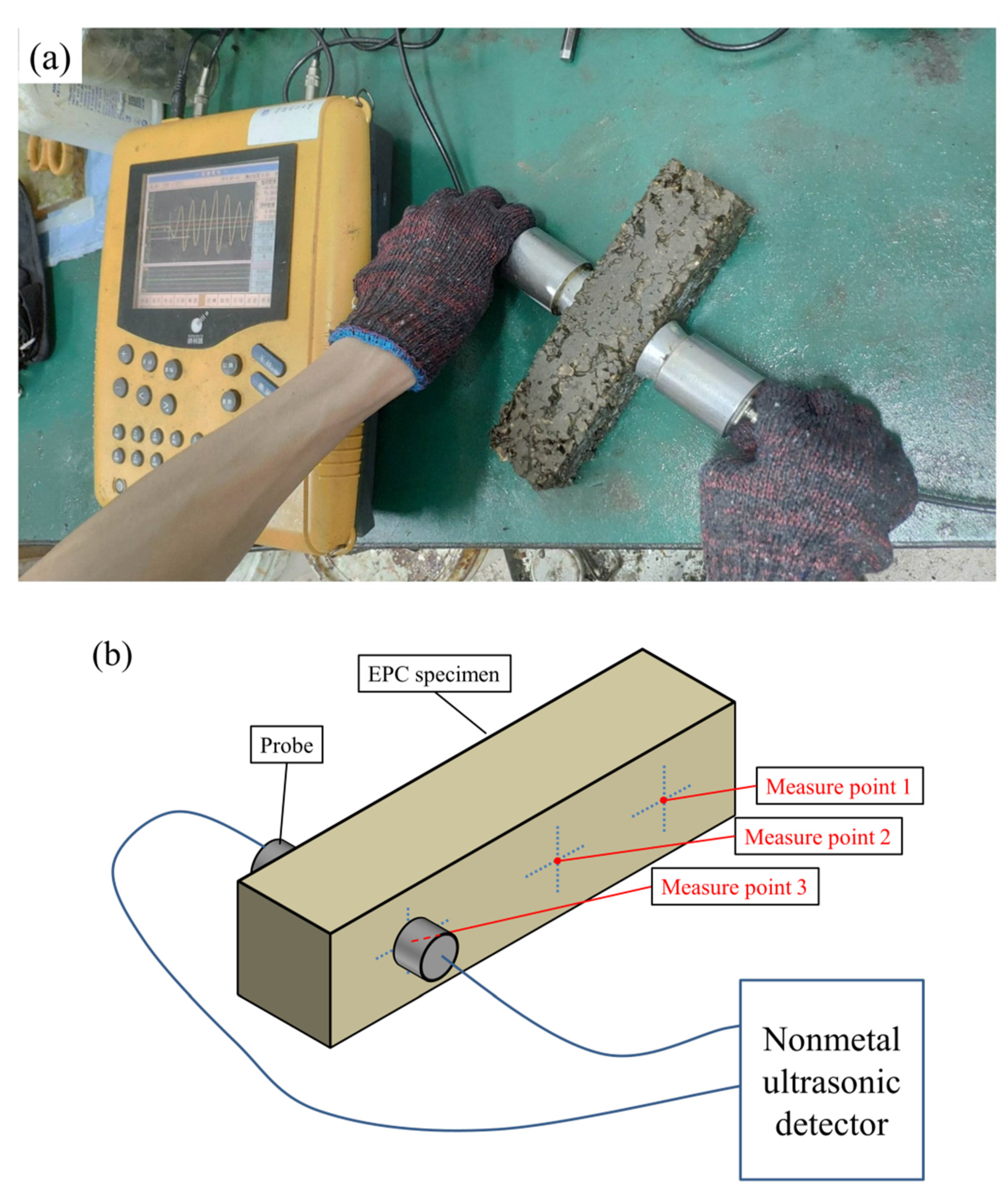 Materials 12 03472 g004