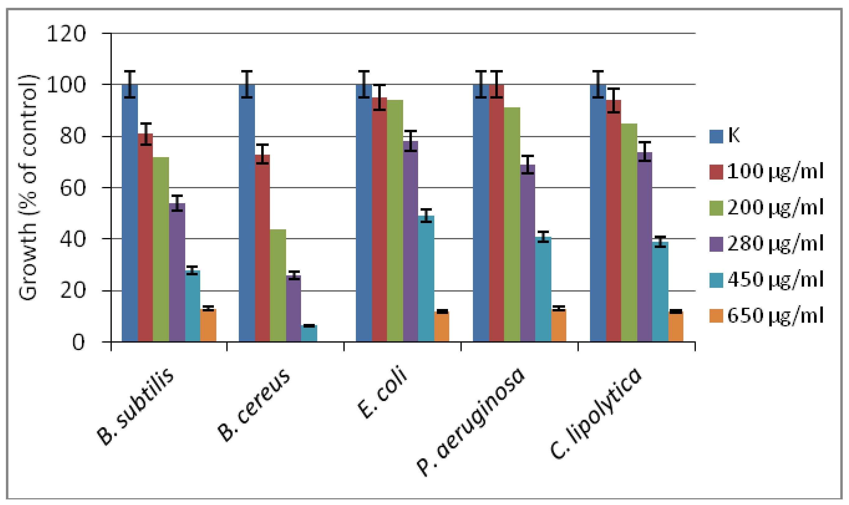 Materials 12 03473 g005