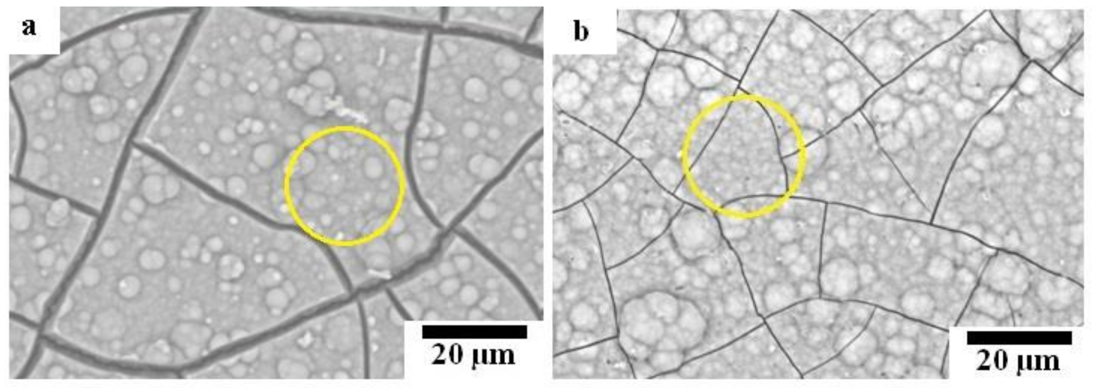 Materials 12 03474 g009 Materials 12 03474 g009