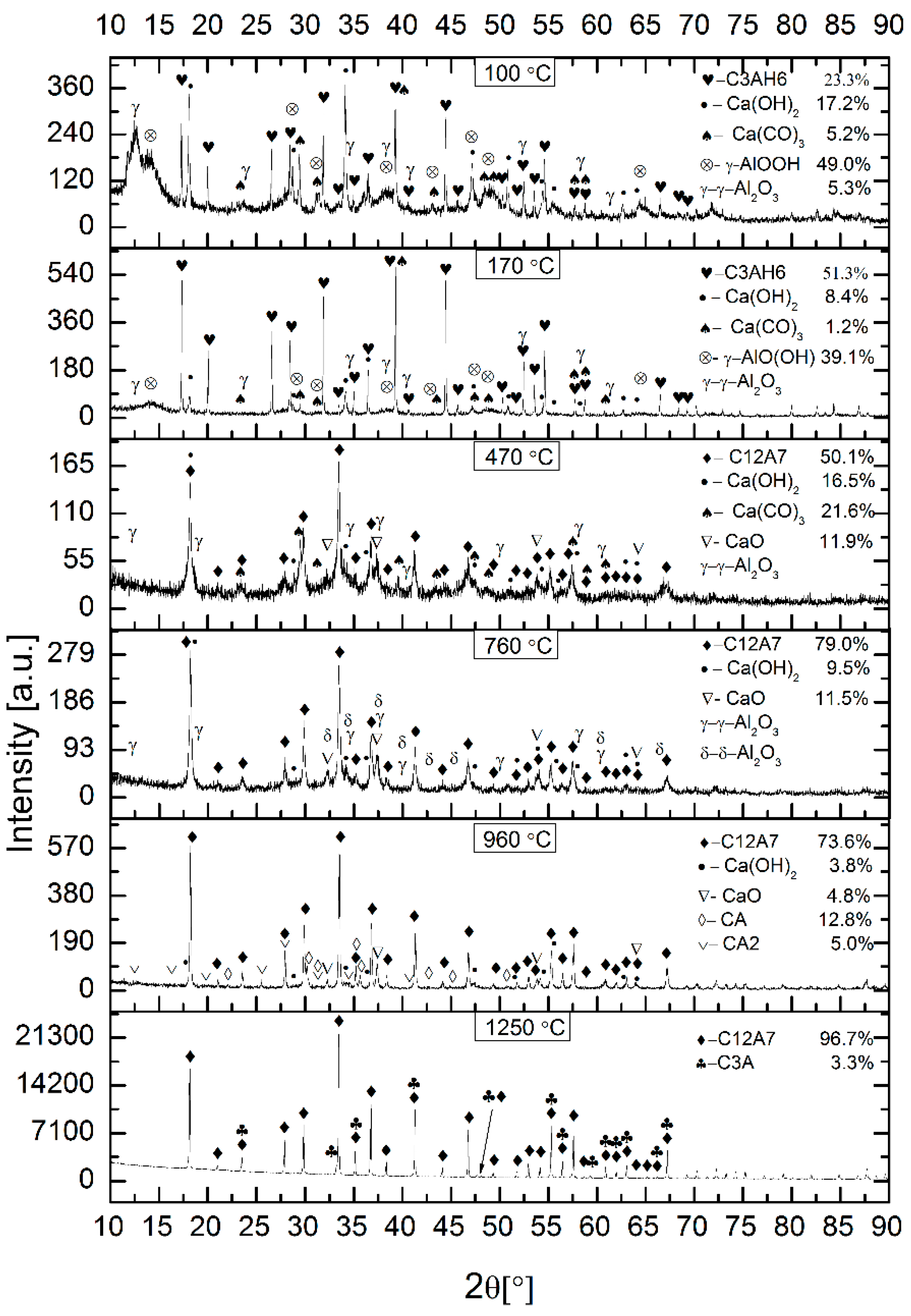 Materials 12 03476 g002 Materials 12 03476 g002