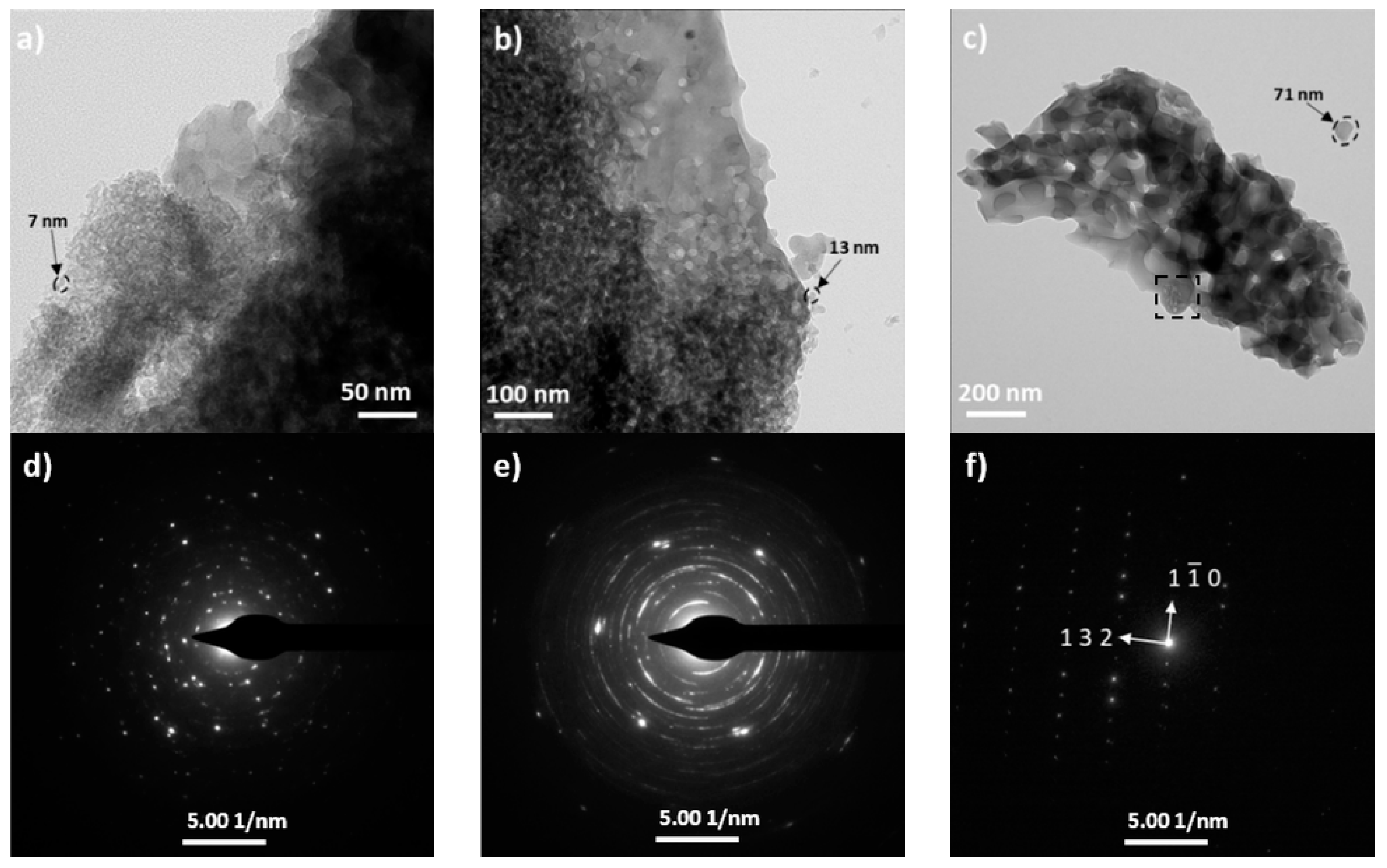 Materials 12 03476 g004 Materials 12 03476 g004