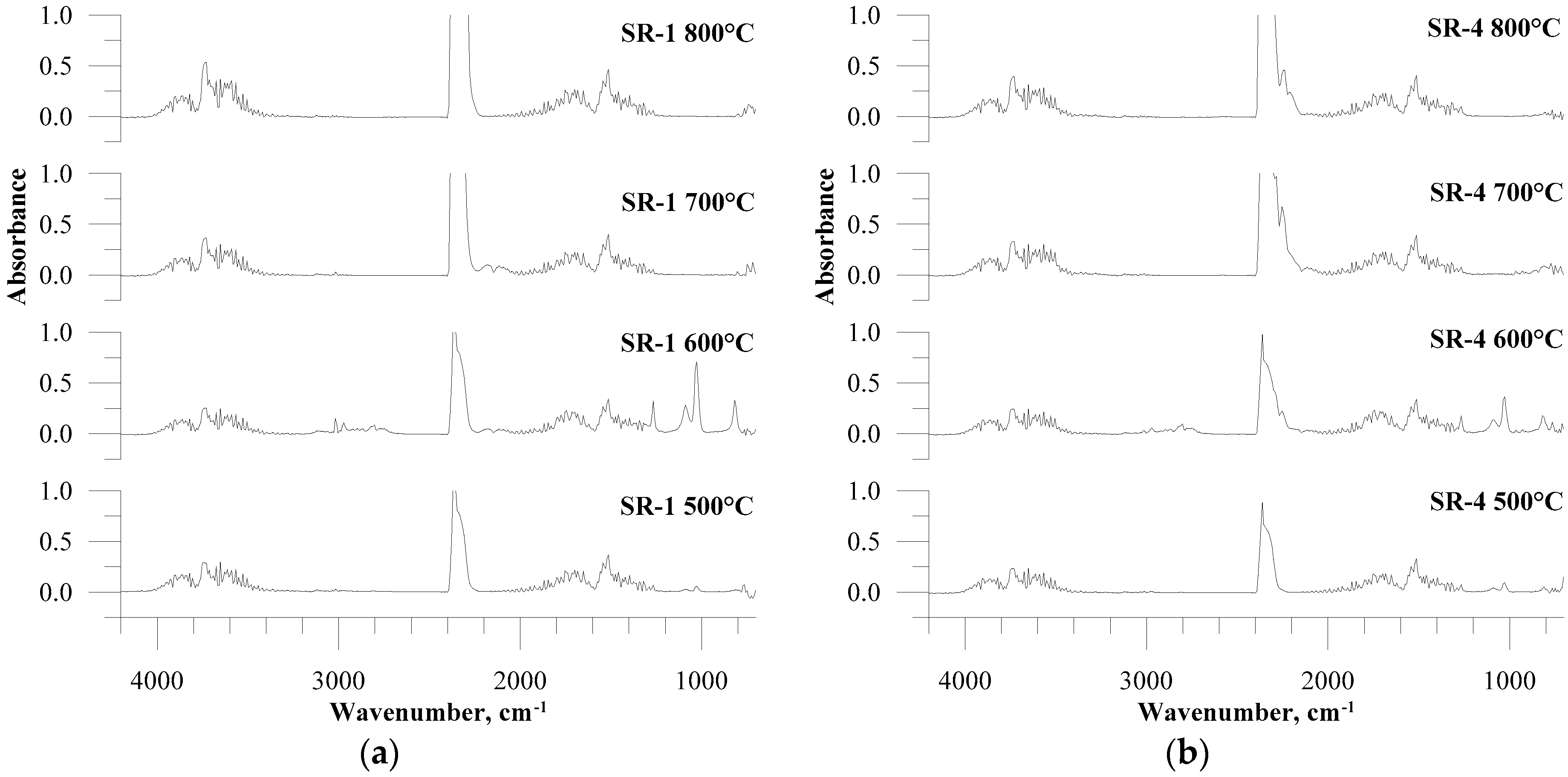 Materials 12 03478 g002