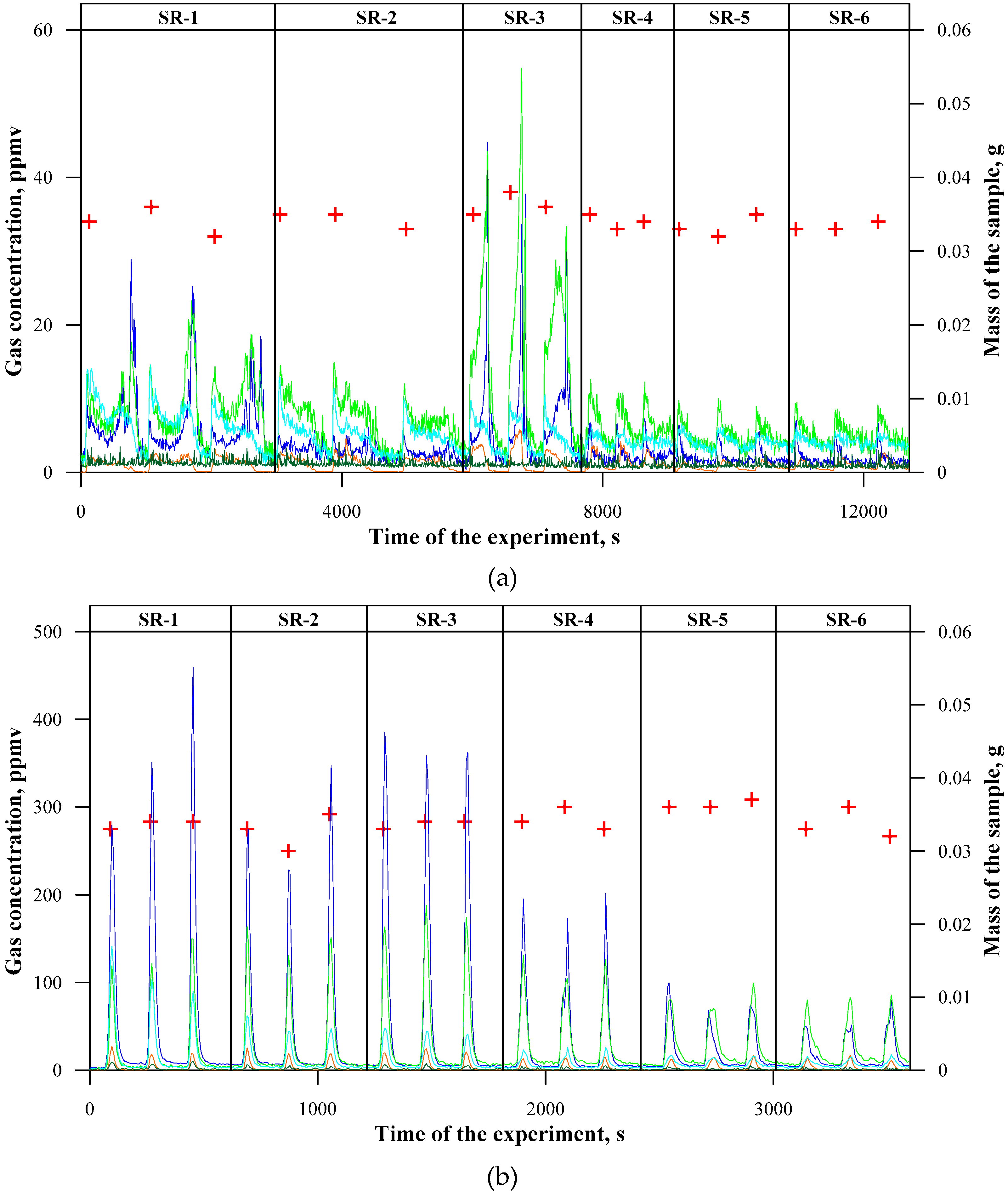 Materials 12 03478 g003a