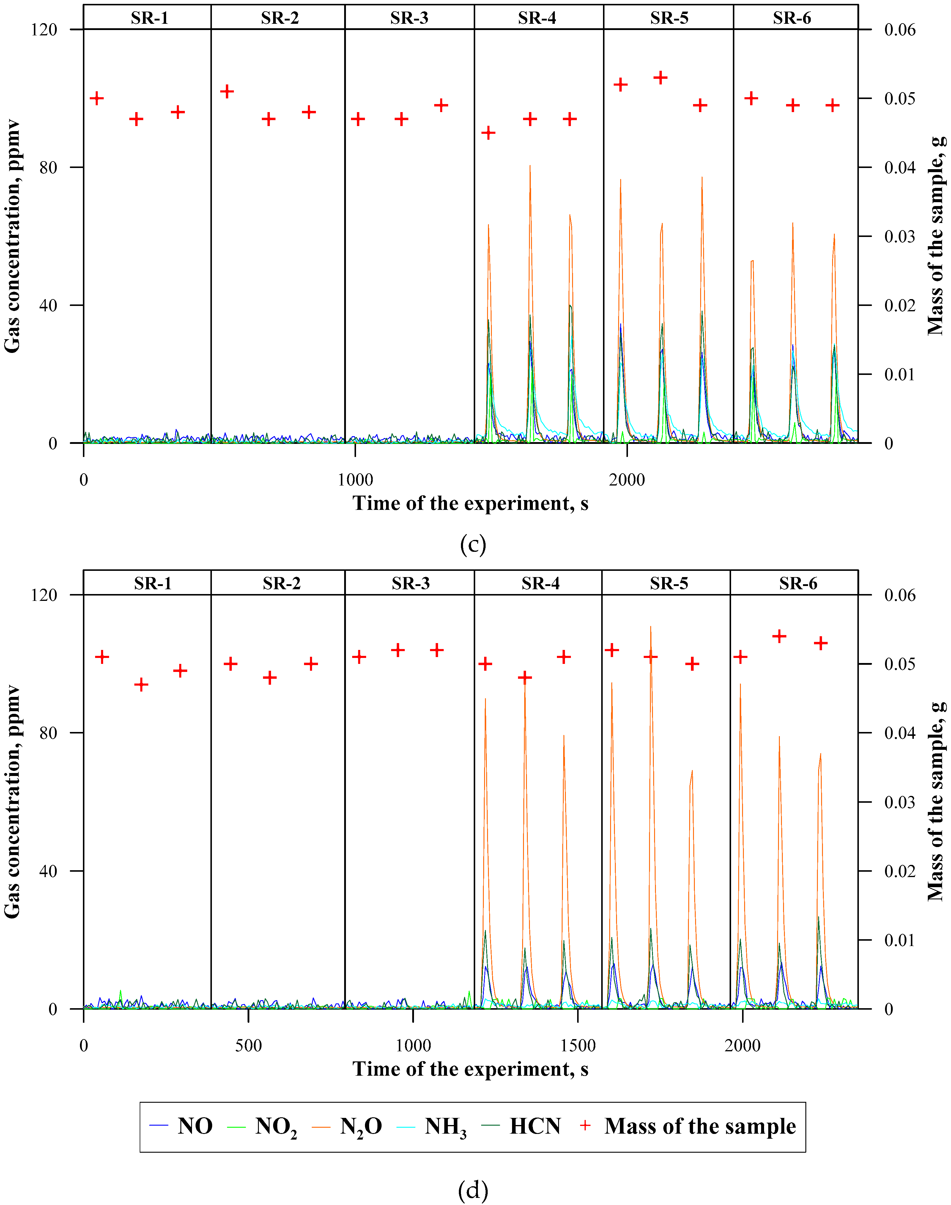 Materials 12 03478 g004b
