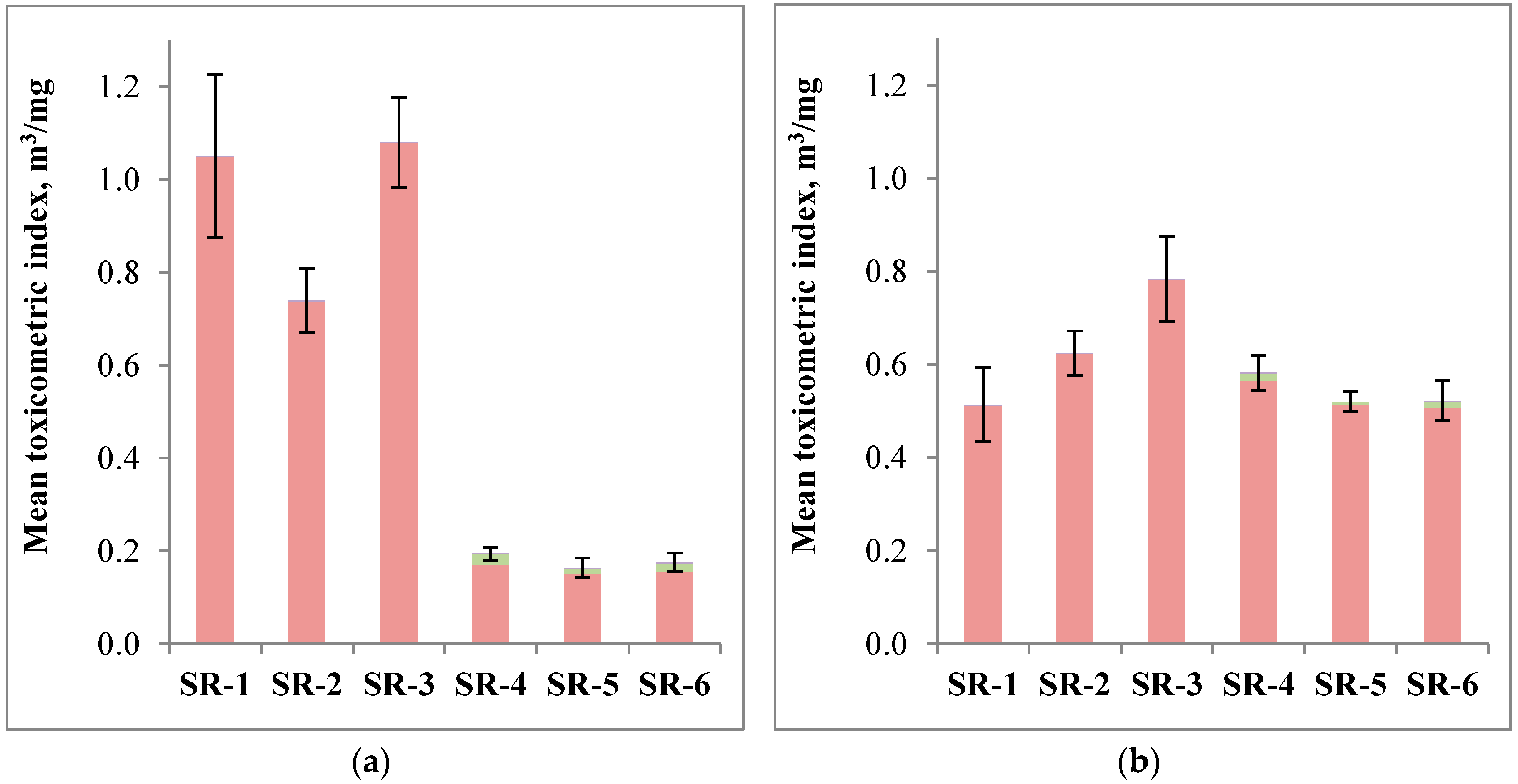 Materials 12 03478 g005a