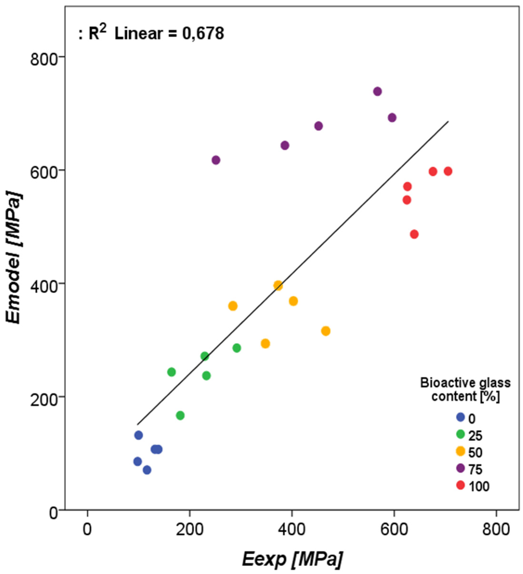 Materials 12 03481 g008 Materials 12 03481 g008