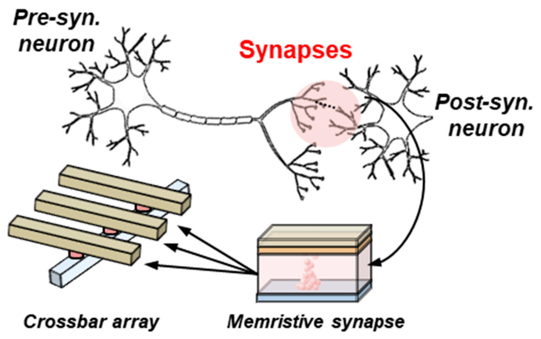 Materials 12 03482 g001
