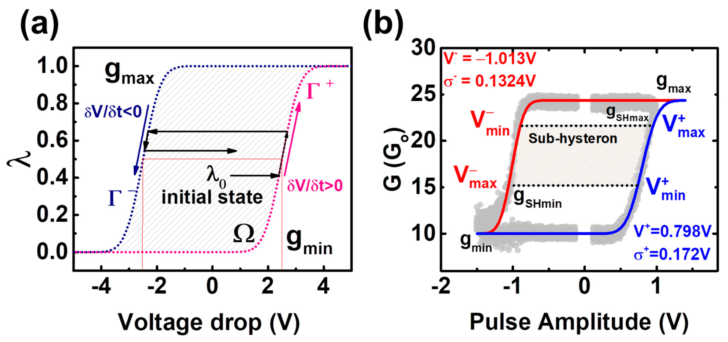 Materials 12 03482 g006