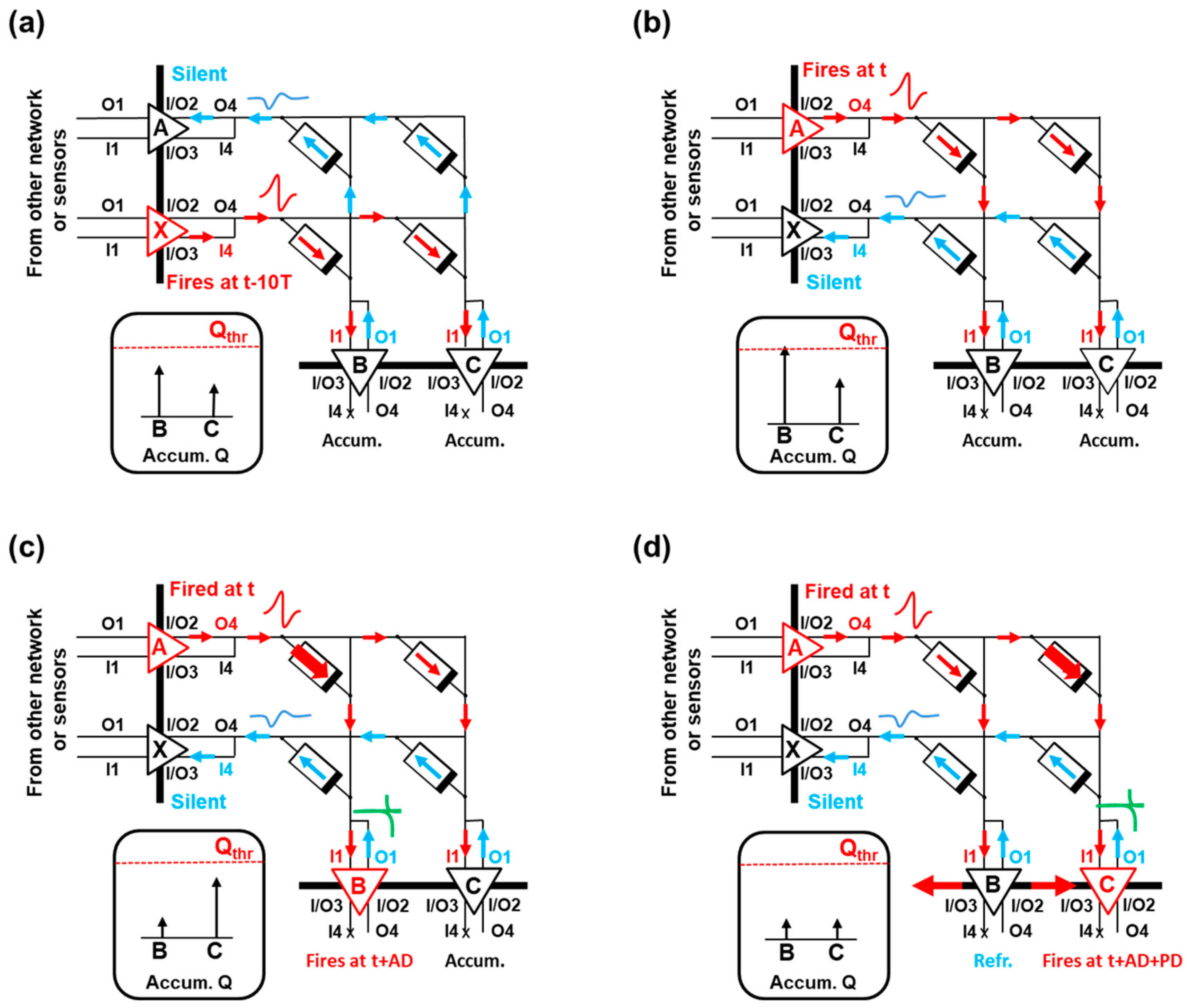 Materials 12 03482 g011