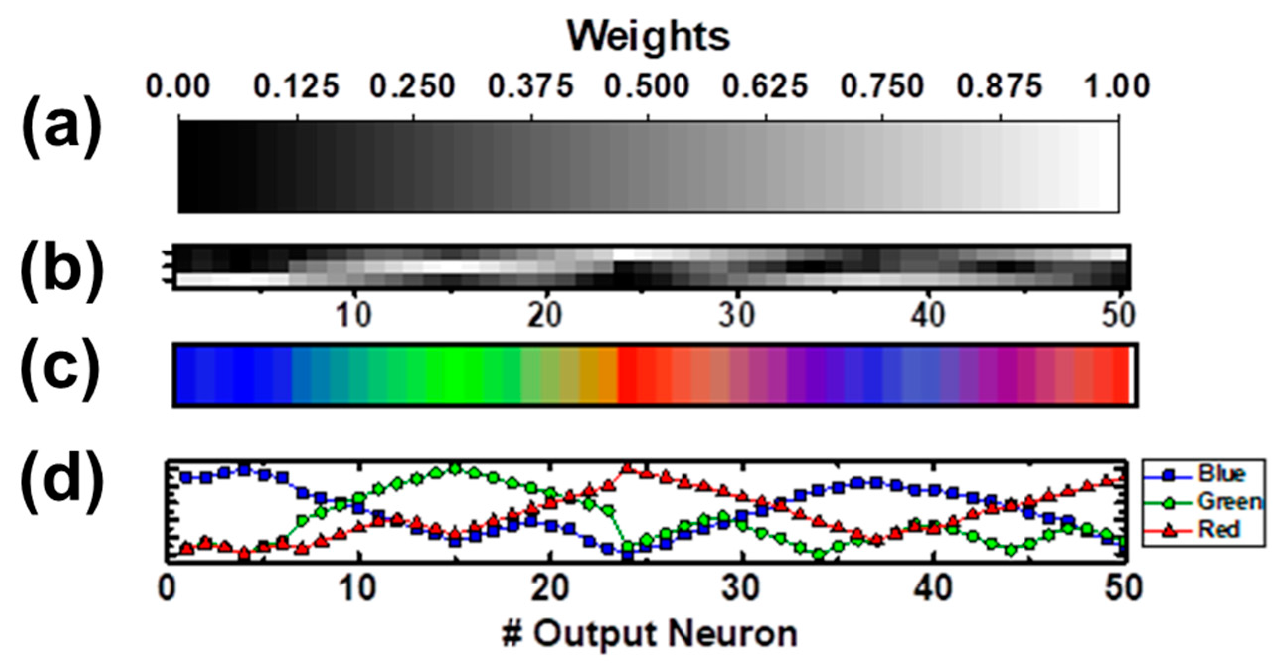 Materials 12 03482 g013