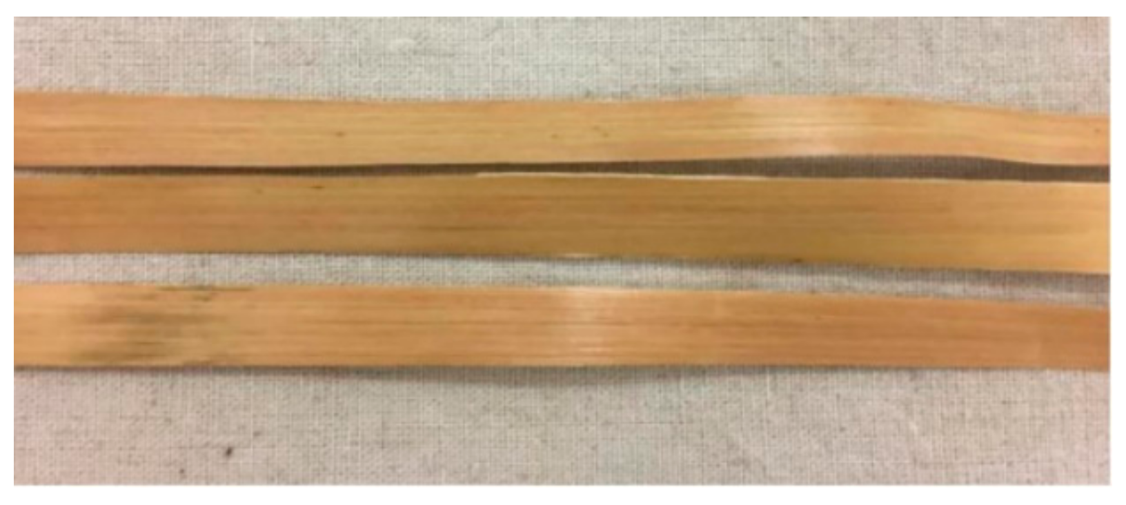 Materials 12 03483 g001