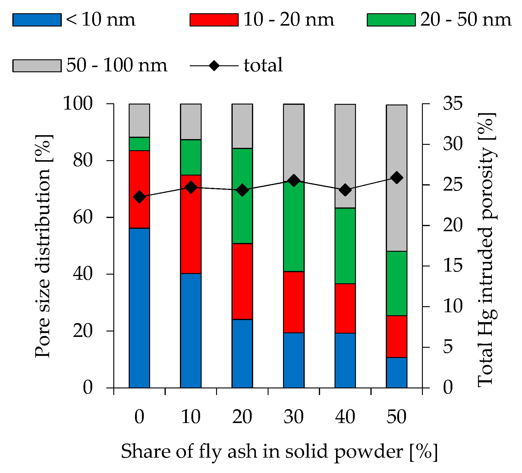 Materials 12 03485 g008