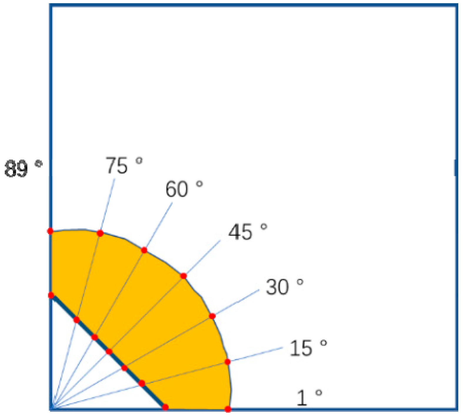 Materials 12 03487 g002