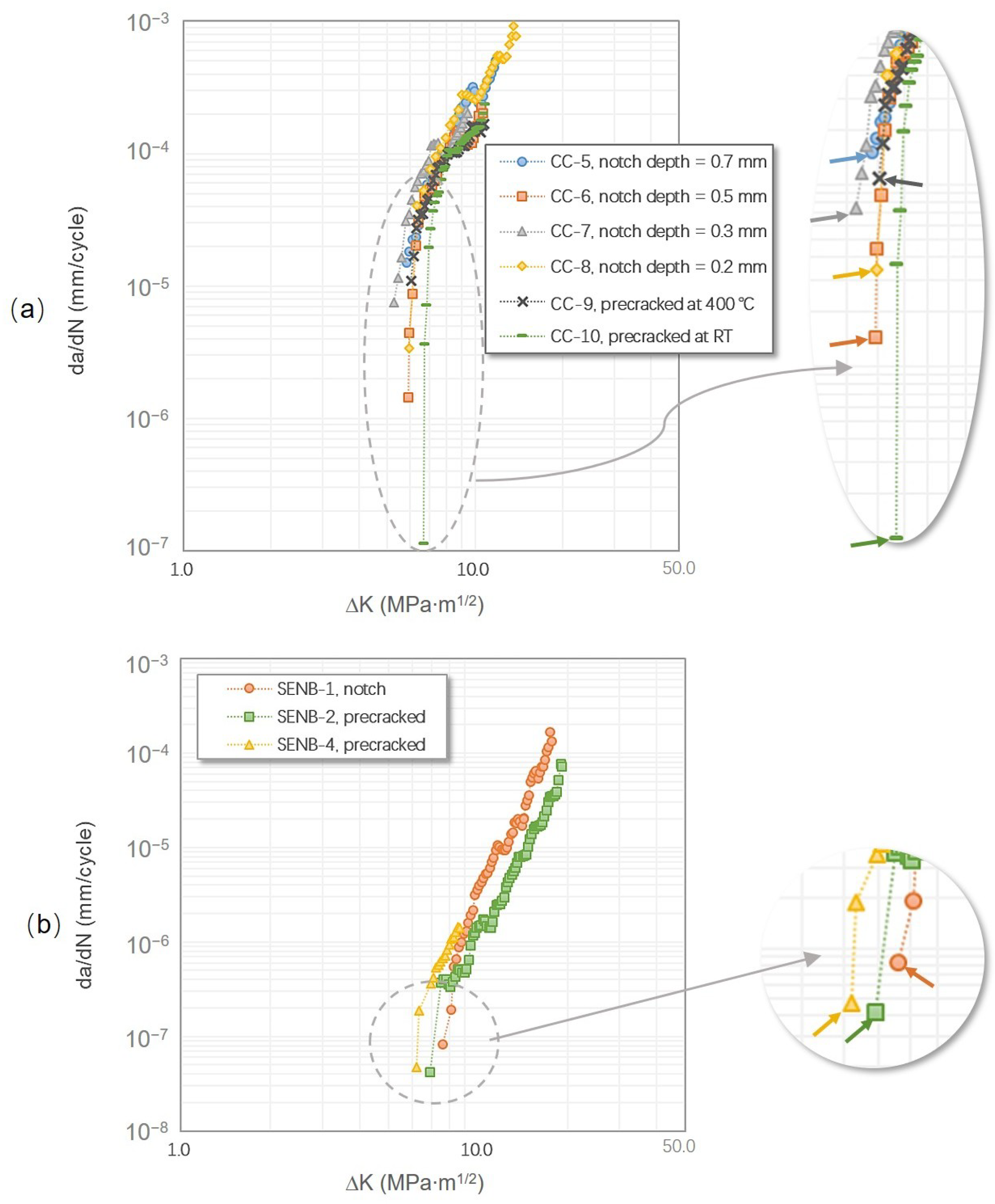 Materials 12 03487 g007