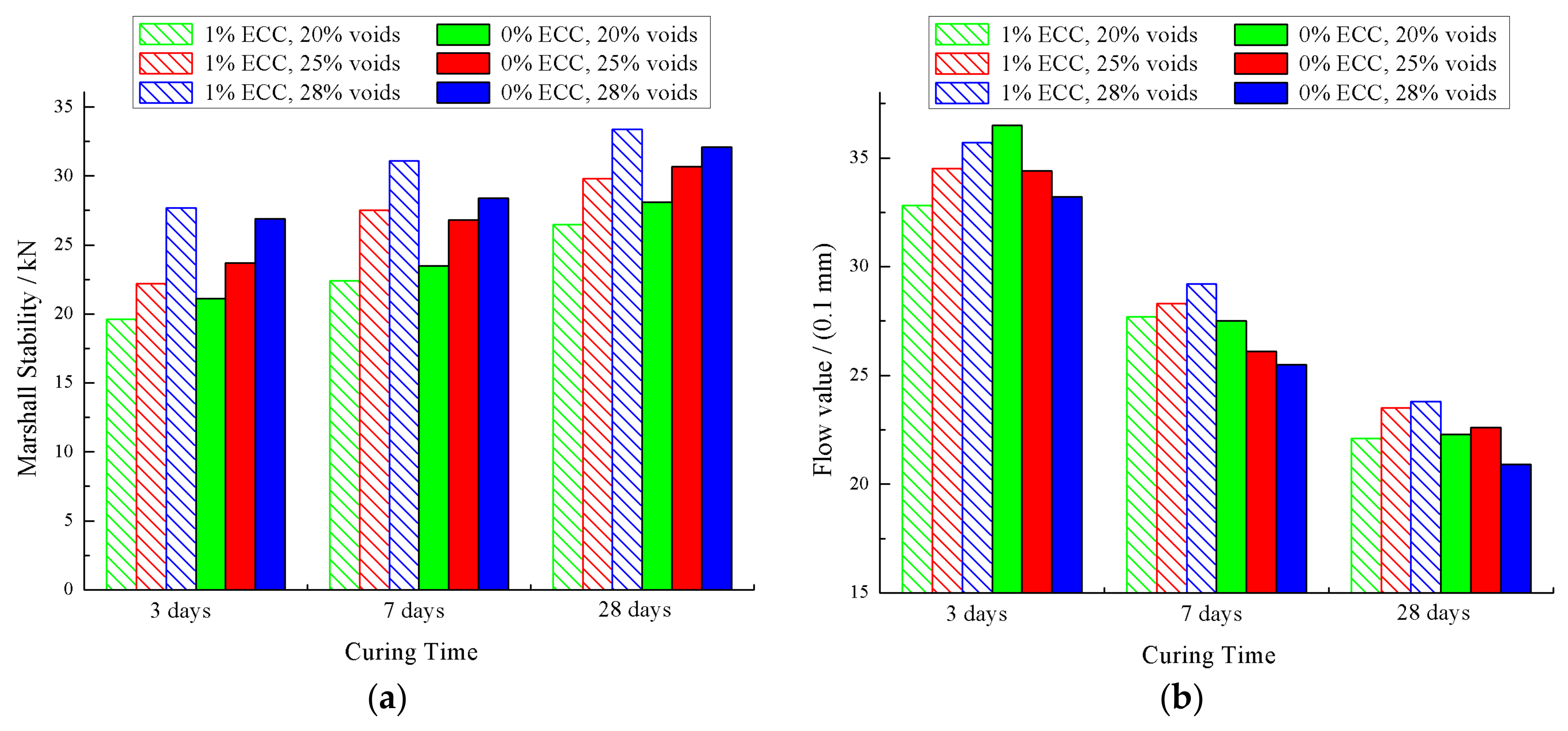 Materials 12 03488 g010