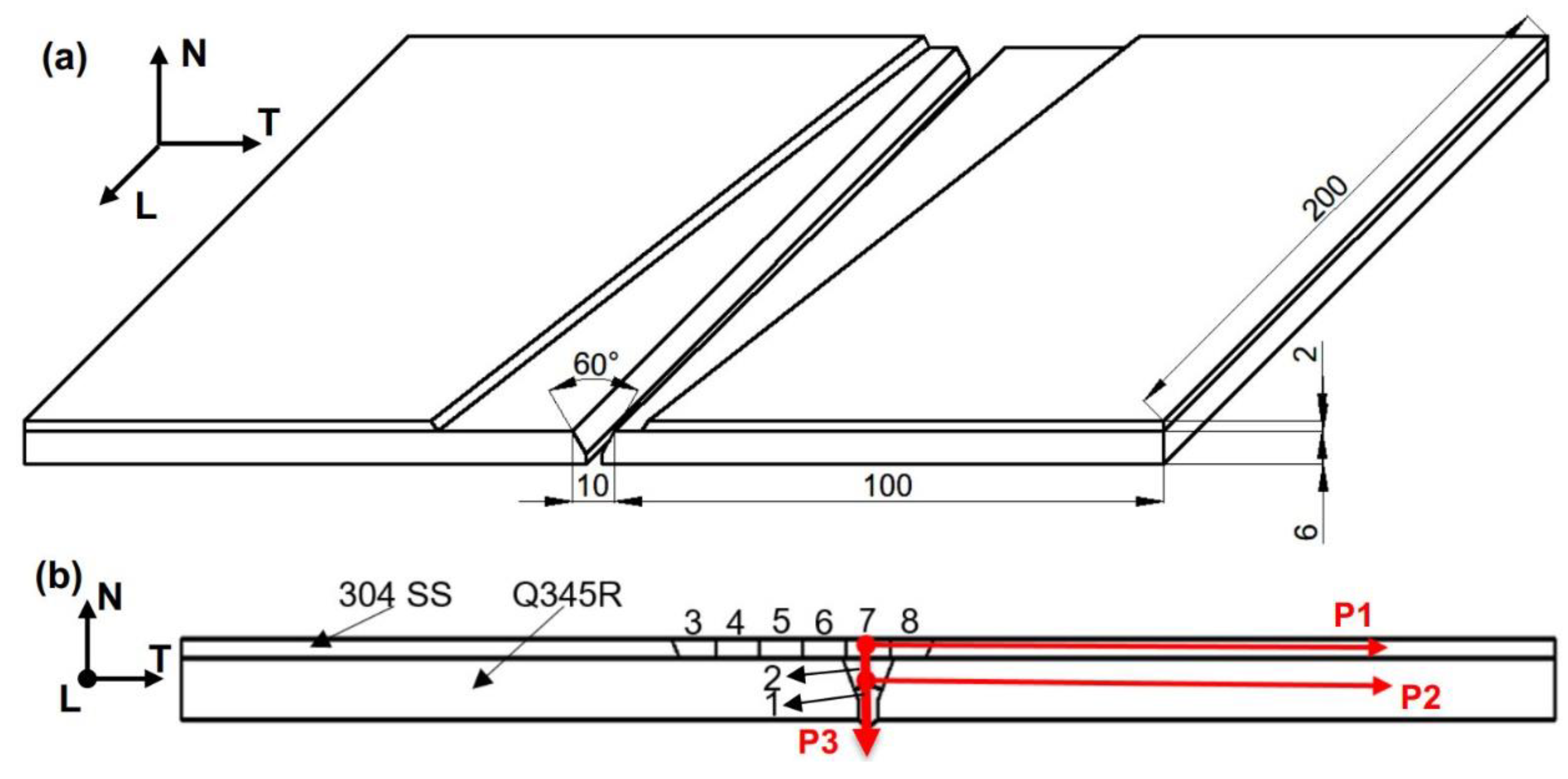 Materials 12 03489 g001