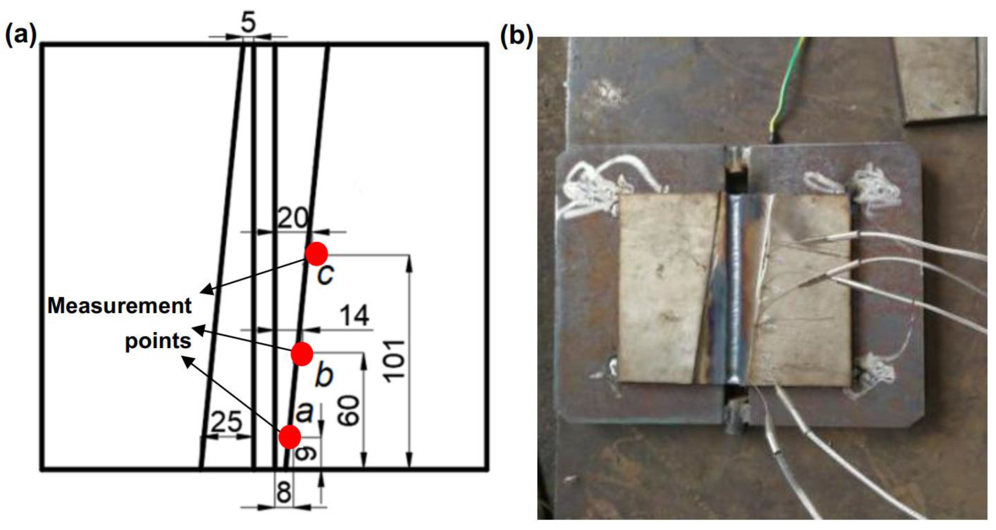 Materials 12 03489 g002