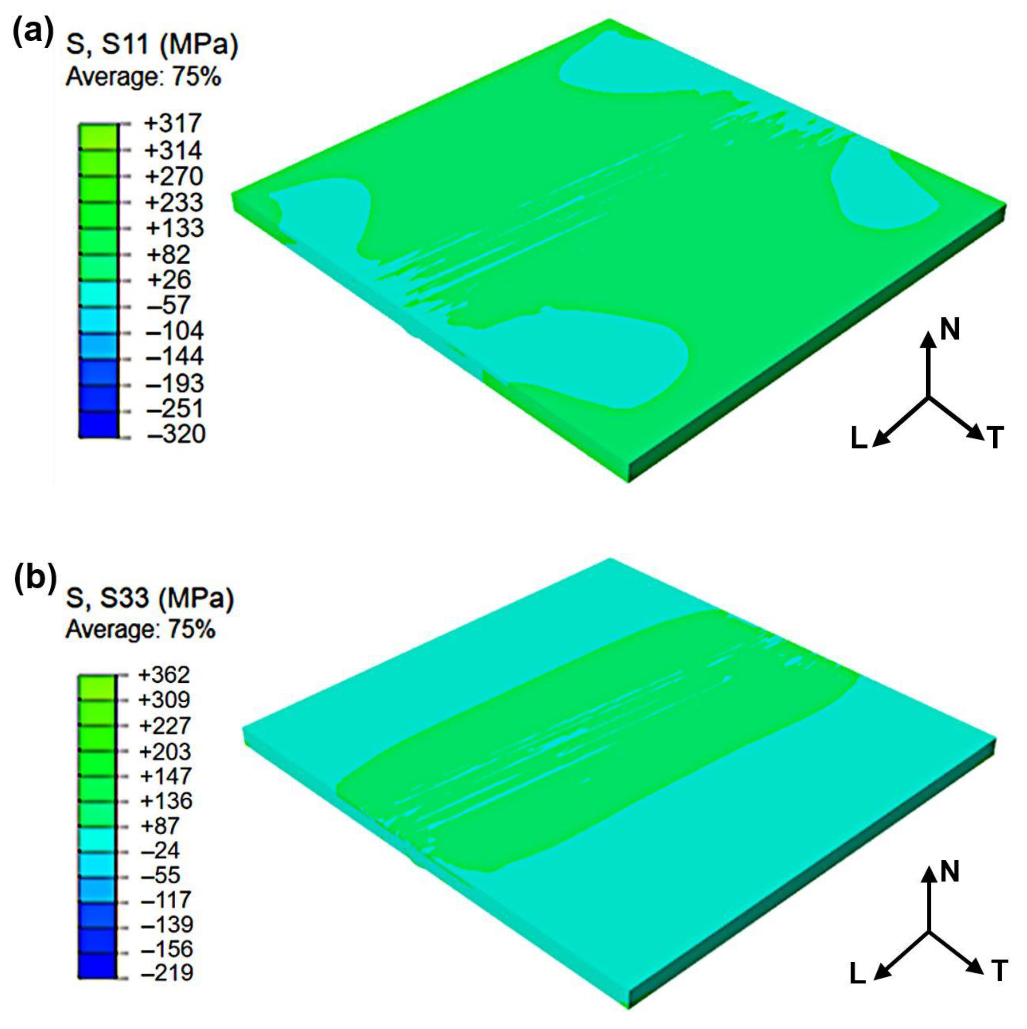 Materials 12 03489 g010