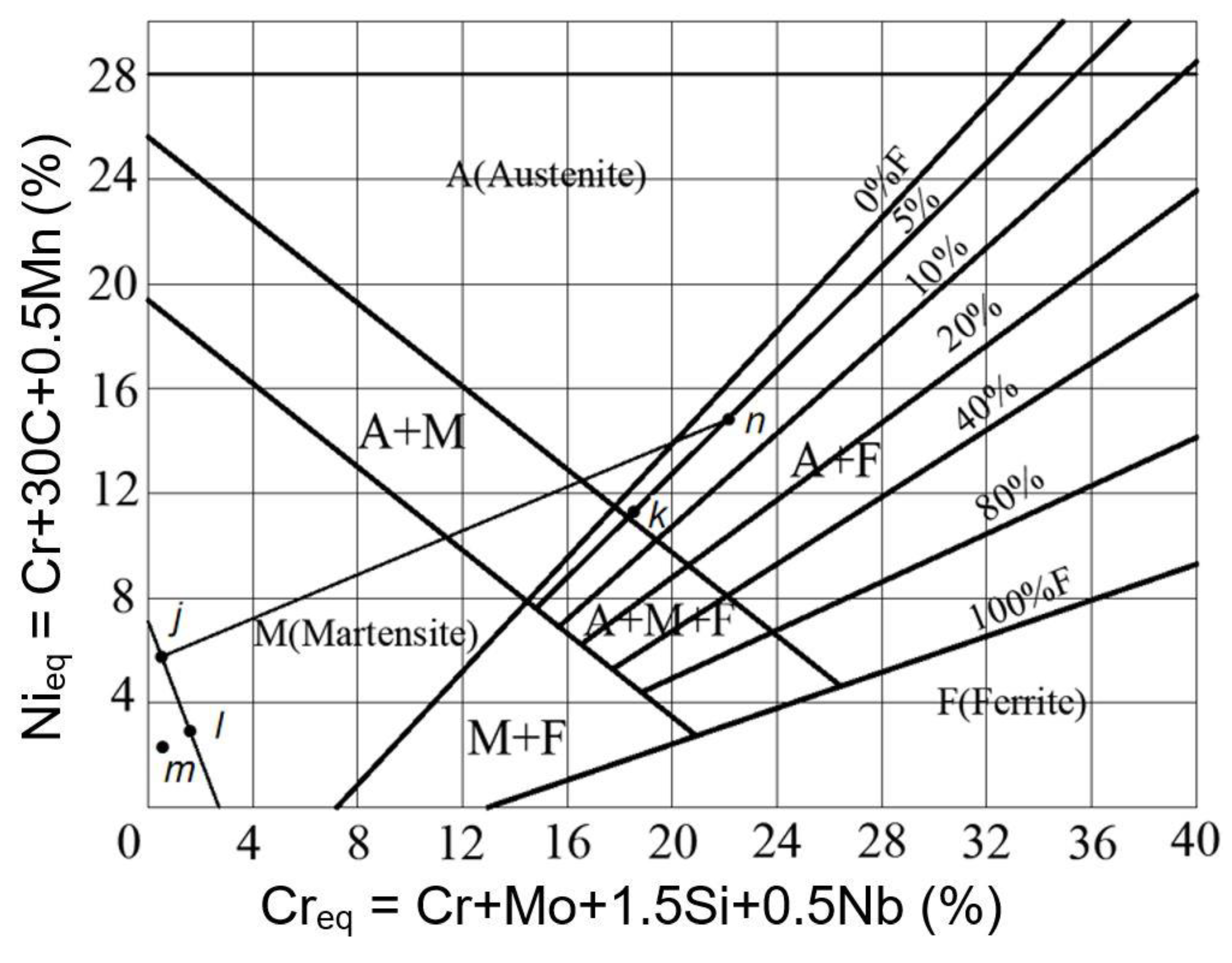 Materials 12 03489 g014
