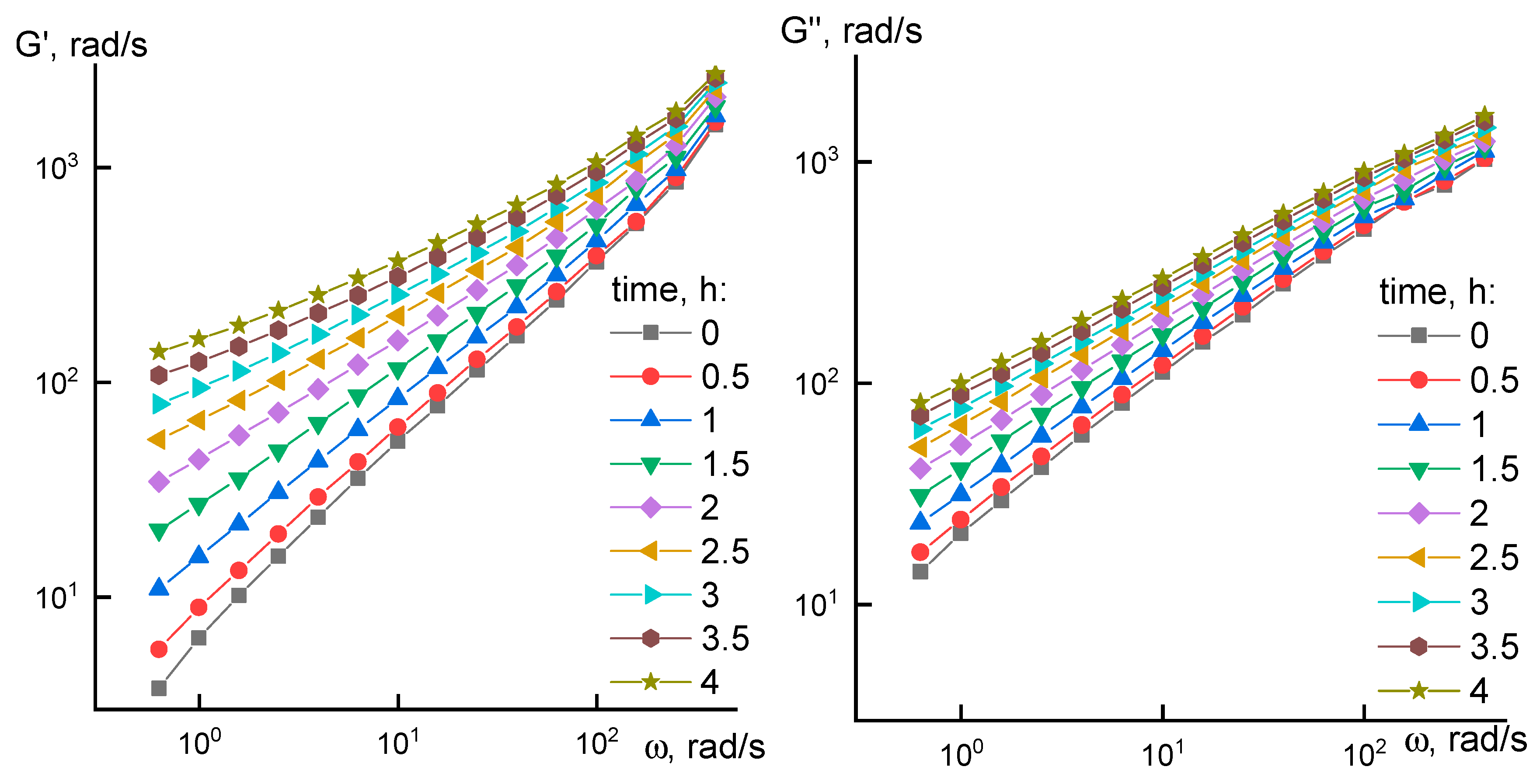 Materials 12 03490 g004