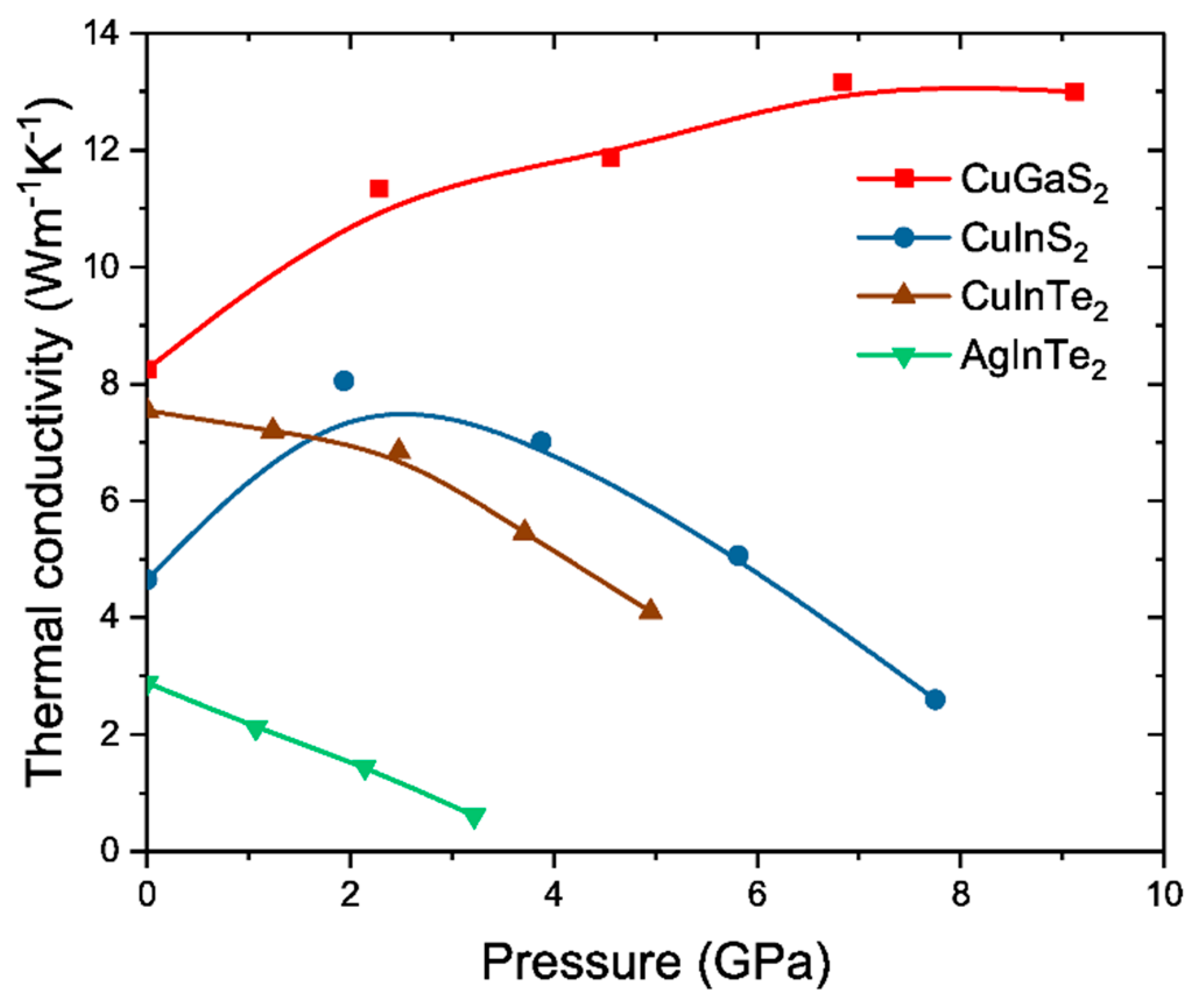 Materials 12 03491 g002 Materials 12 03491 g002