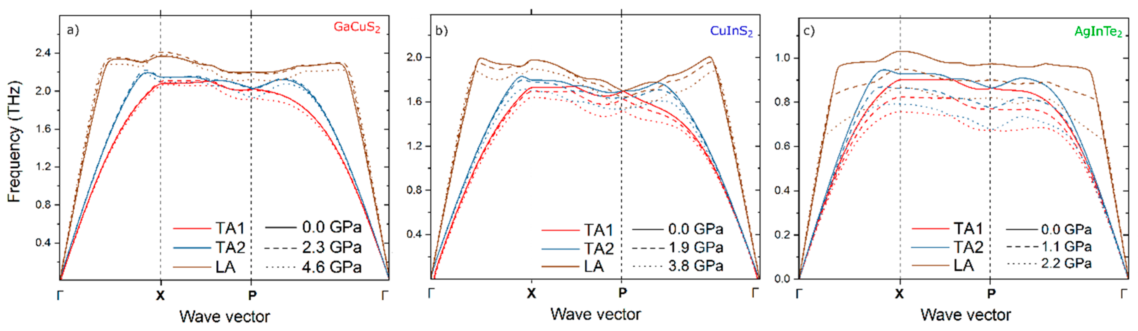 Materials 12 03491 g003 Materials 12 03491 g003