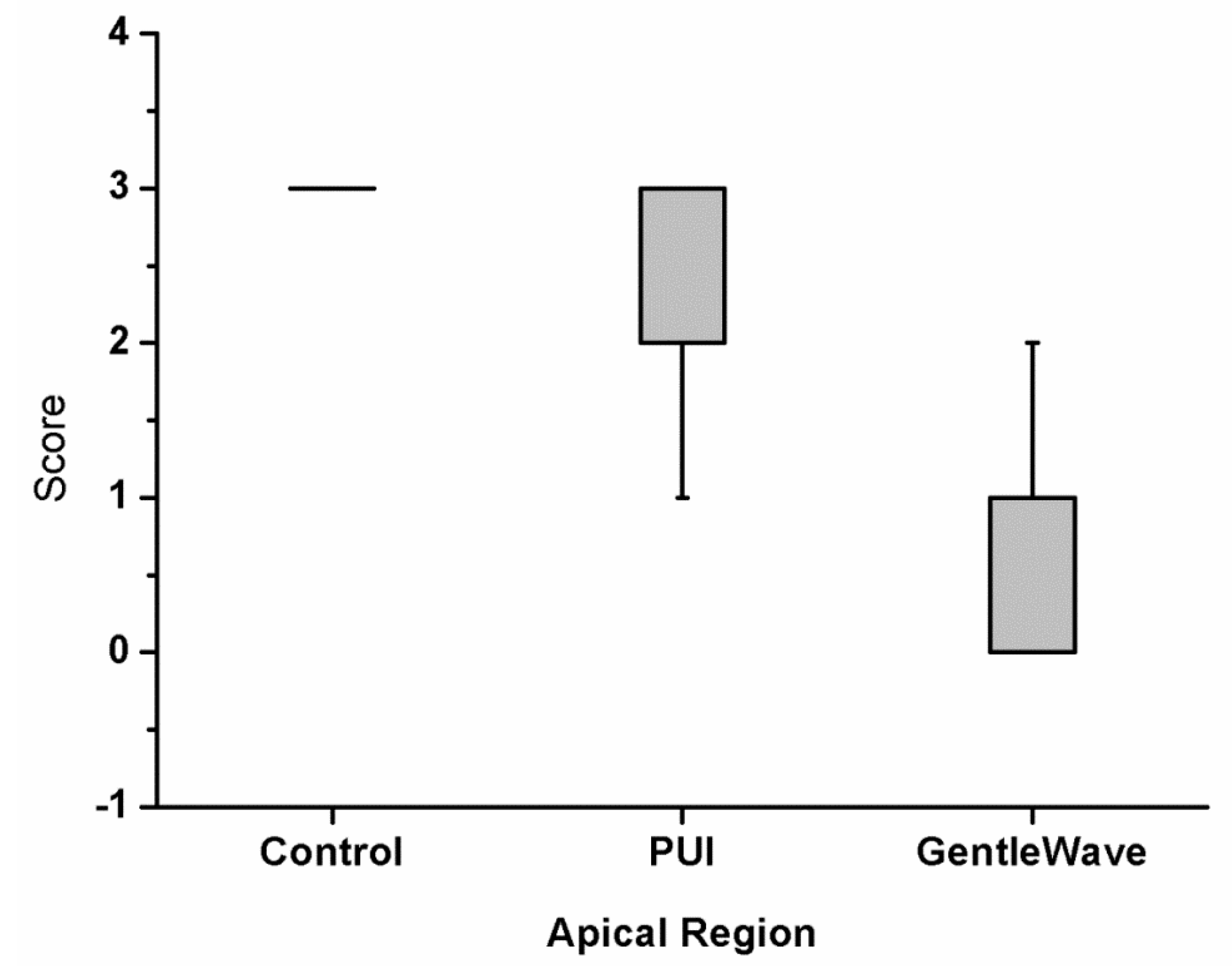 Materials 12 03492 g006