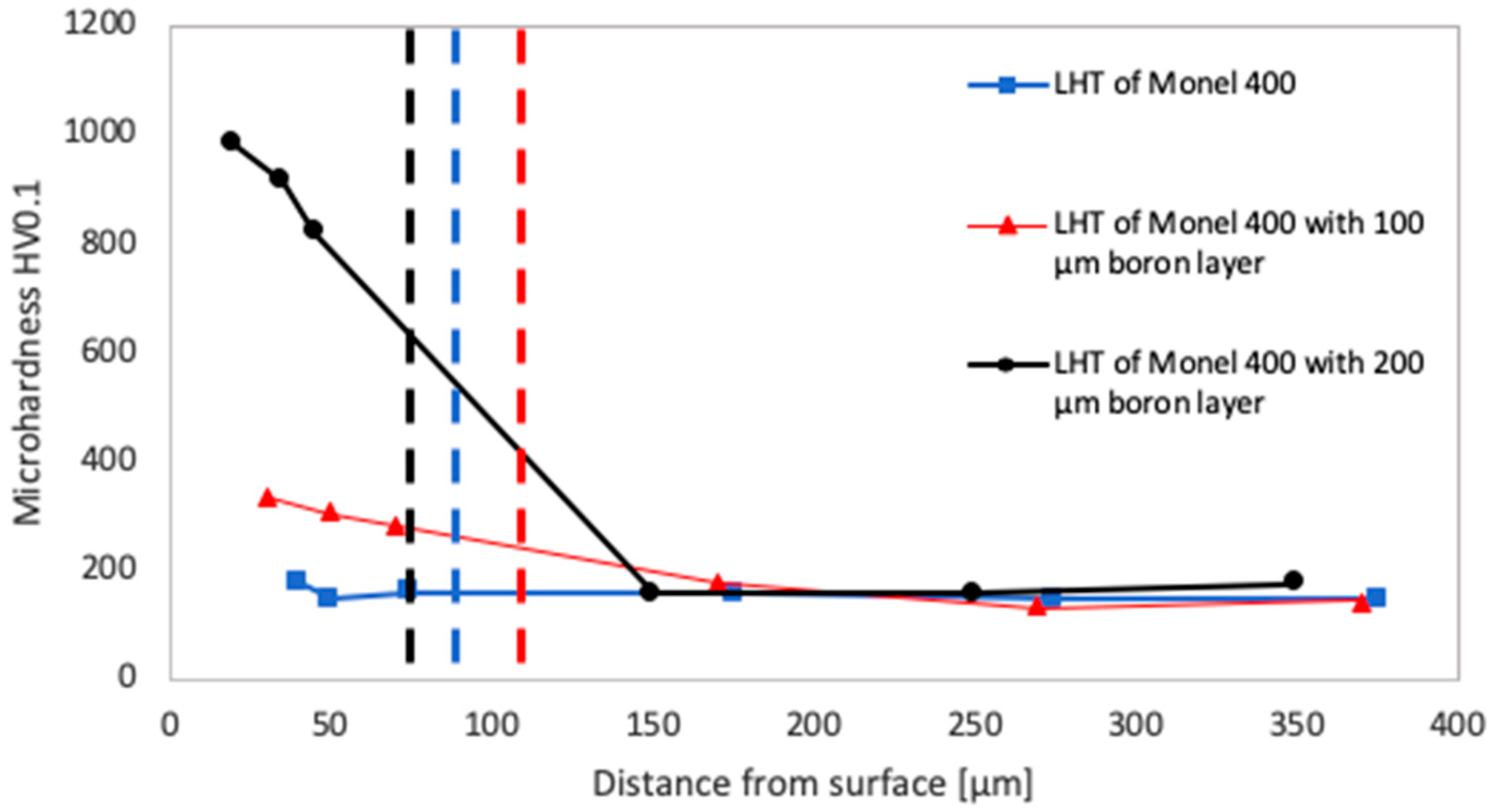 Materials 12 03494 g011 Materials 12 03494 g011