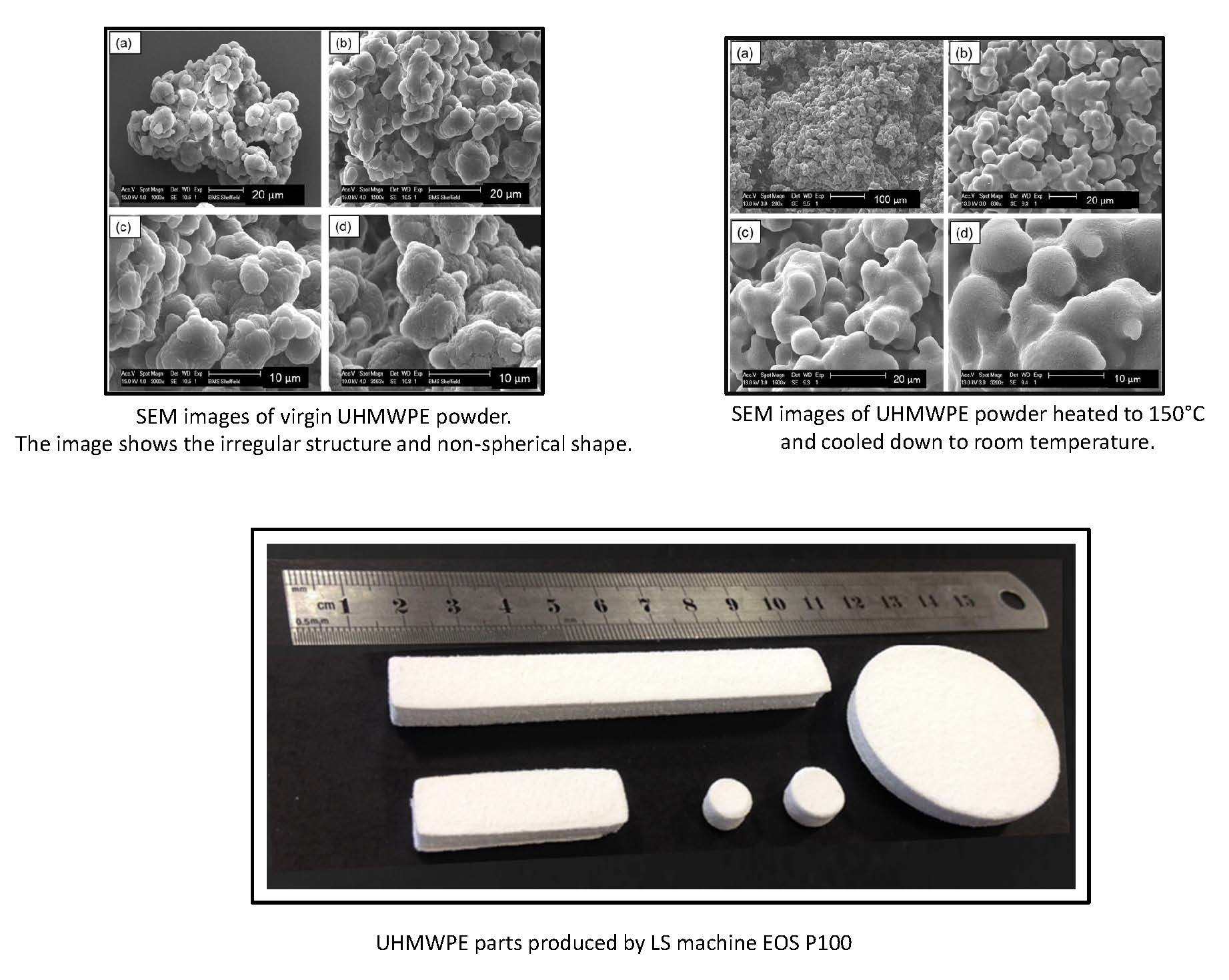 Materials Free FullText Characterisation of UHMWPE Polymer Powder