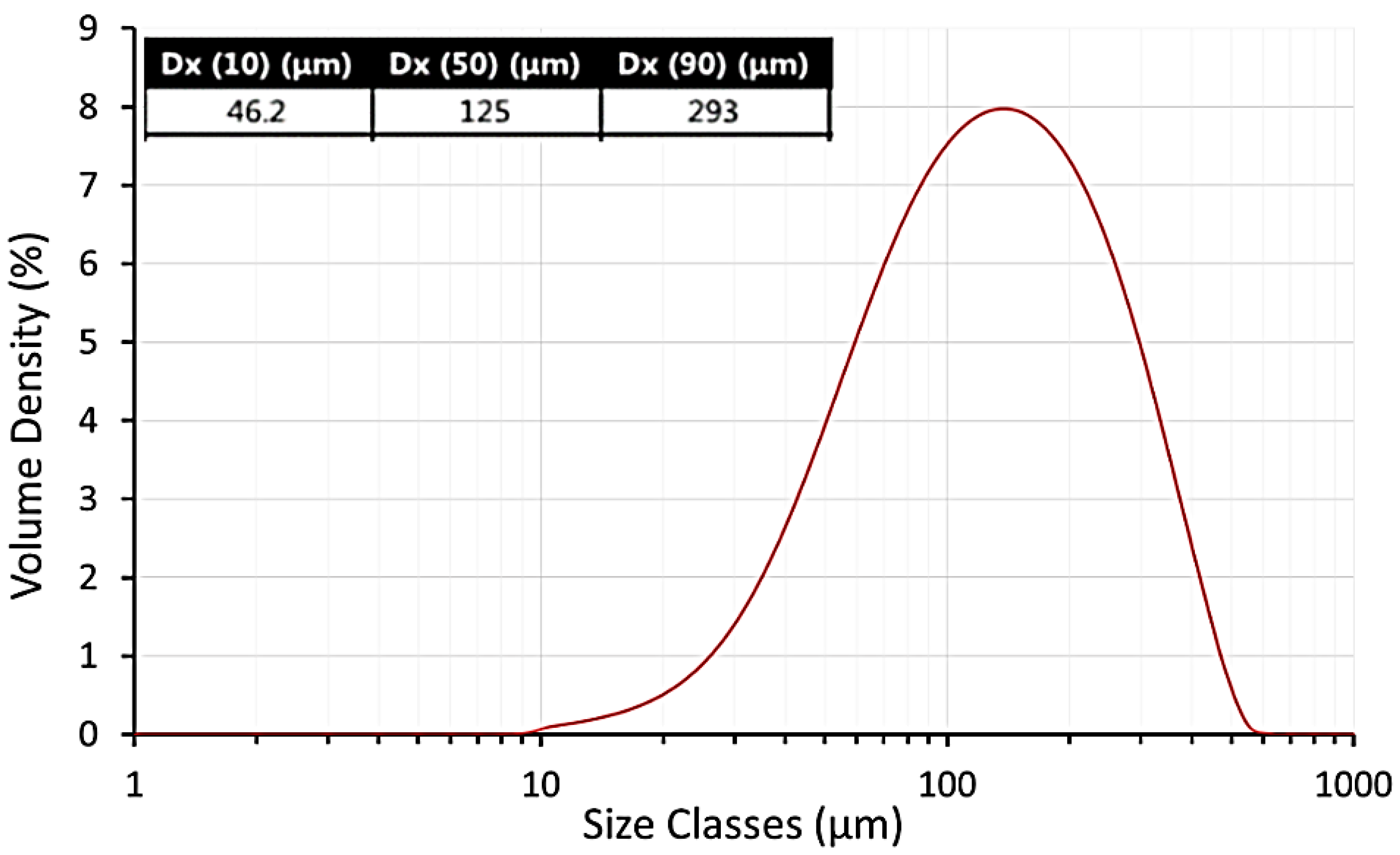 Materials 12 03496 g004