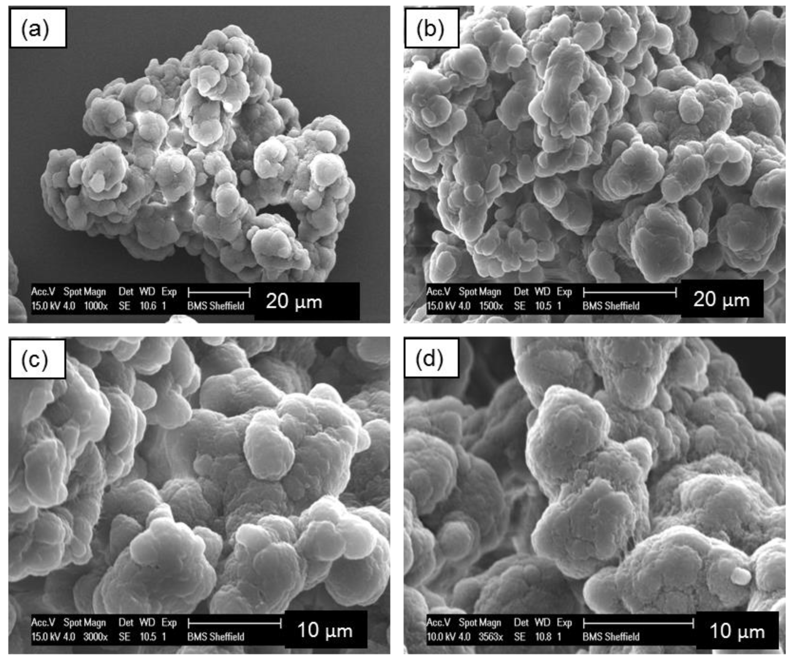 Materials 12 03496 g005