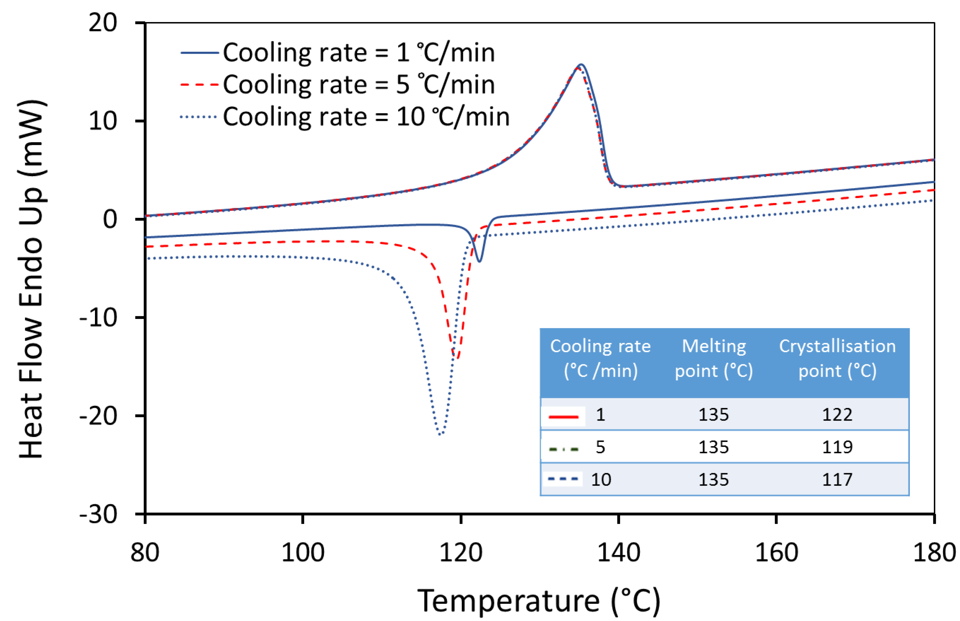 Materials 12 03496 g007