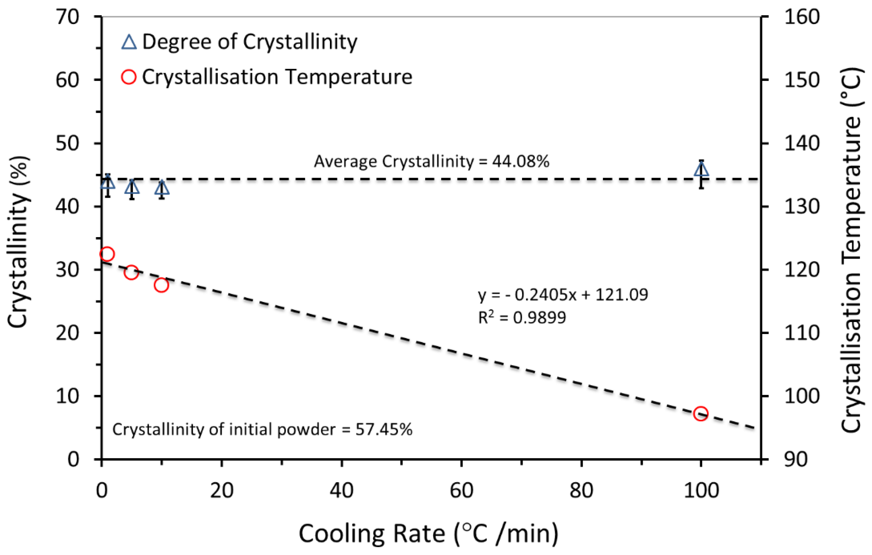 Materials 12 03496 g010
