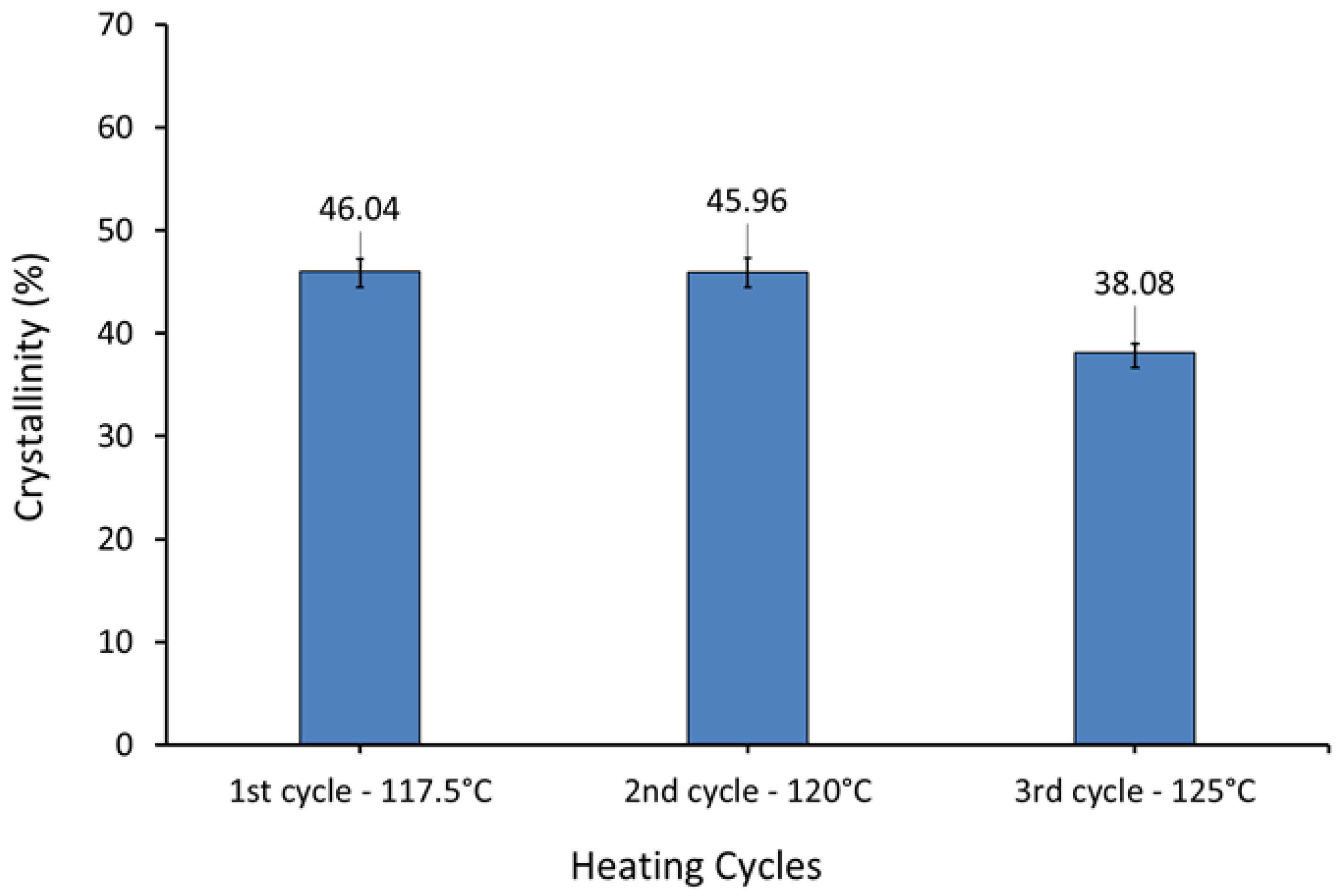 Materials 12 03496 g011