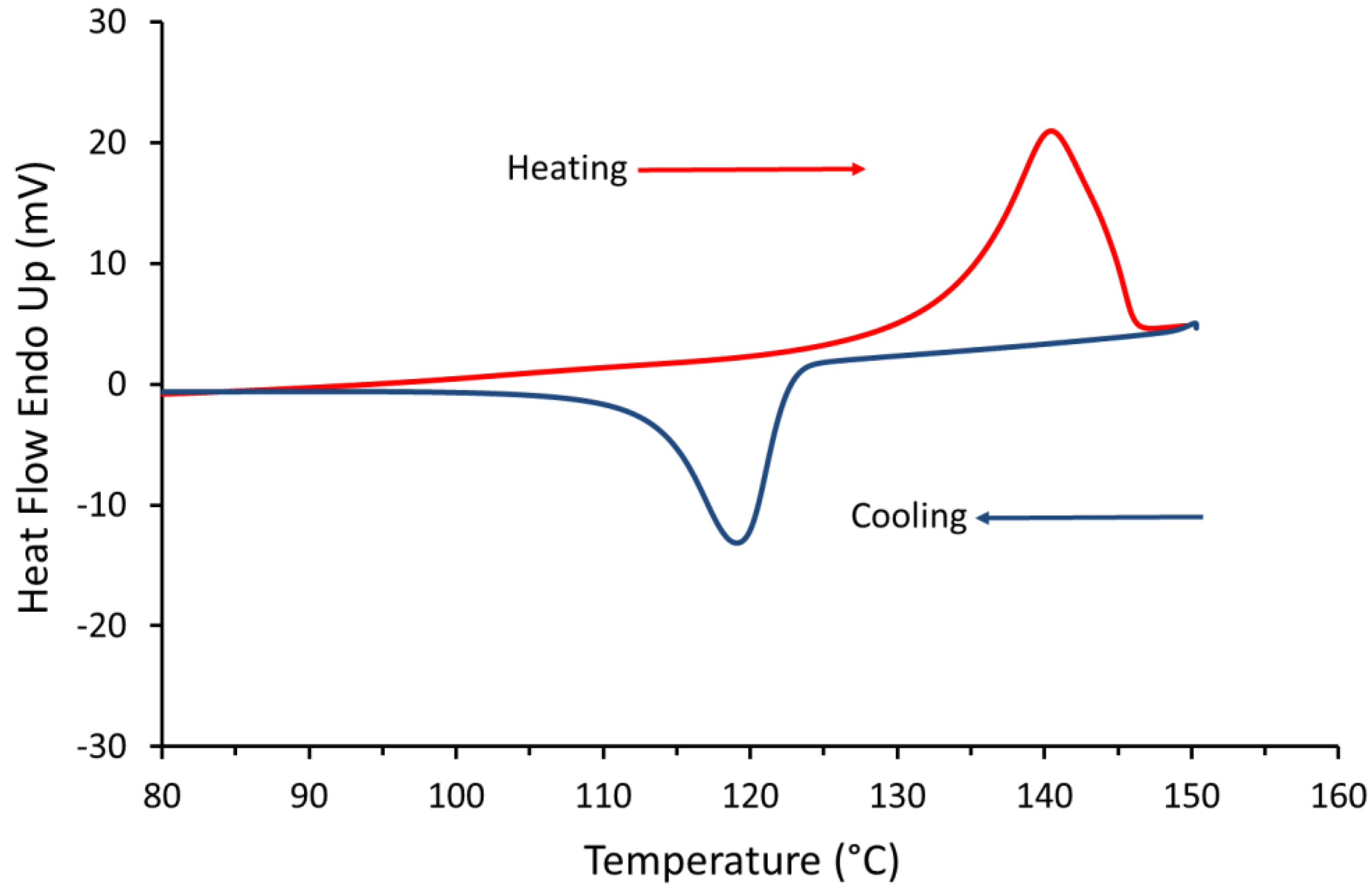 Materials 12 03496 g013